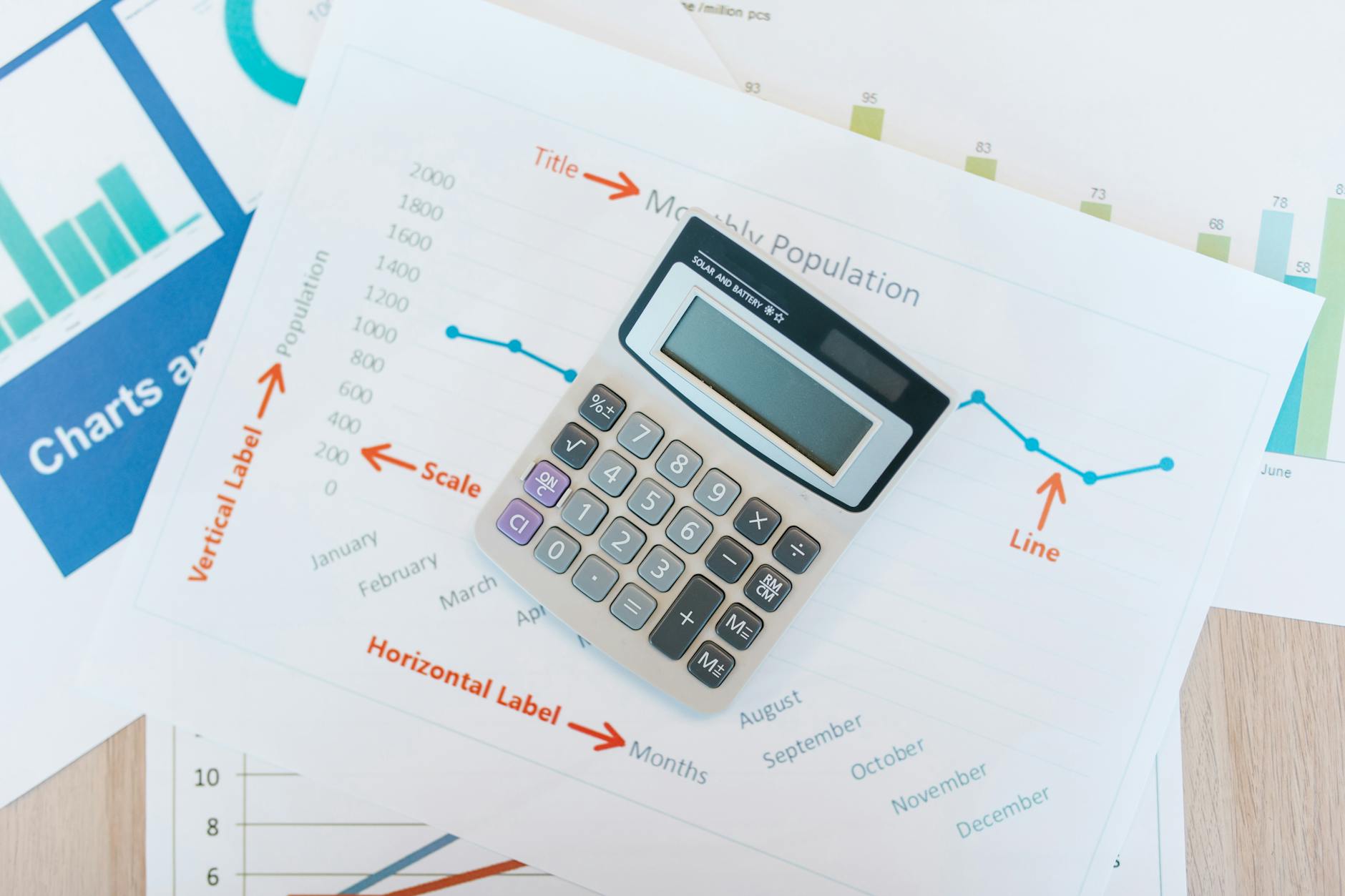 Finance & Career