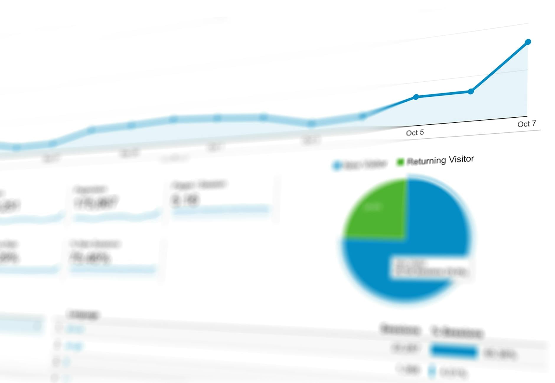 Data Analytics with Python