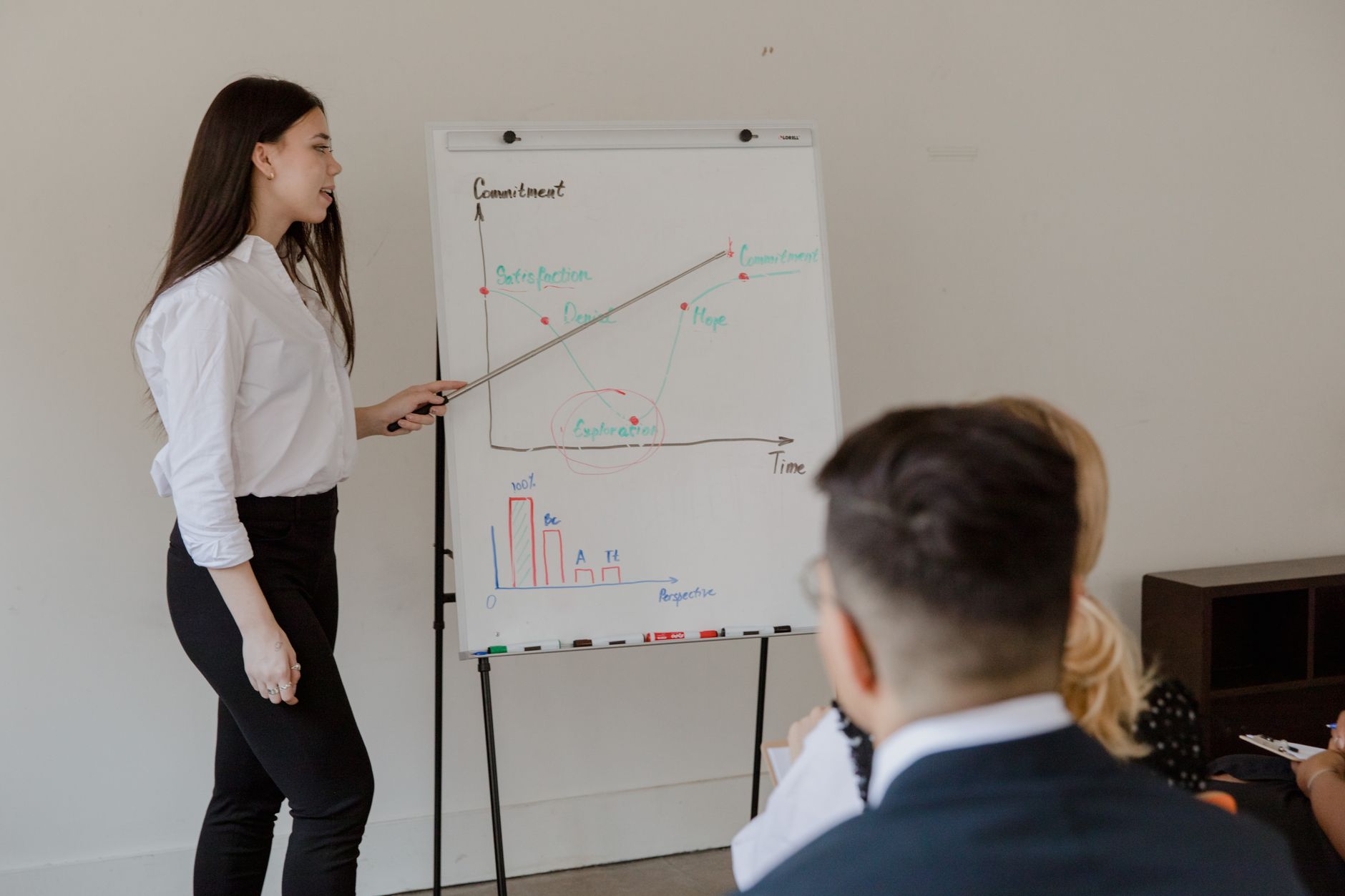 Corporate Coaching Programmes — HR, L&D and people leaders rolling out coaching at scale