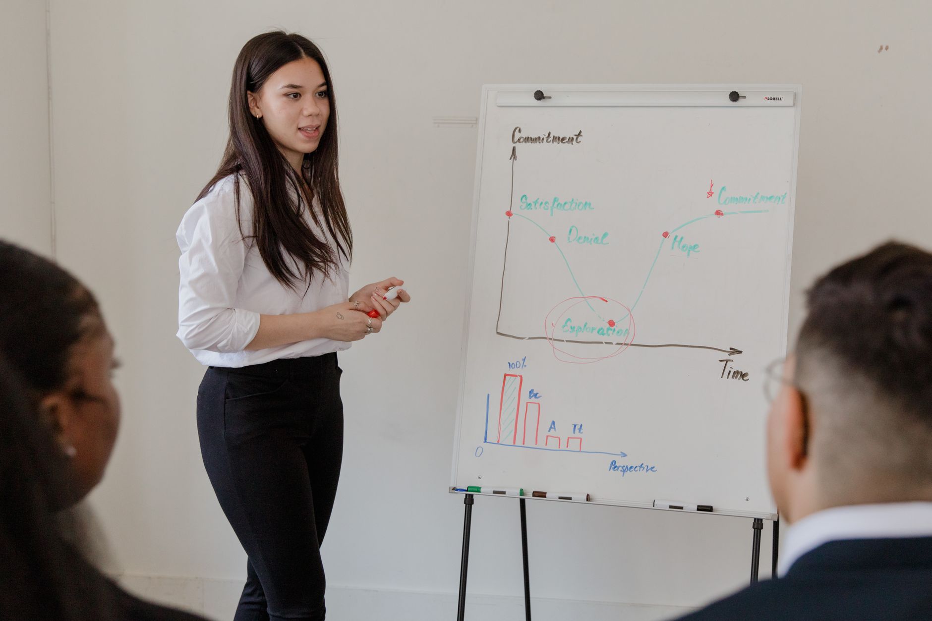 Leaders' Circle — A small cohort of peer leaders across companies