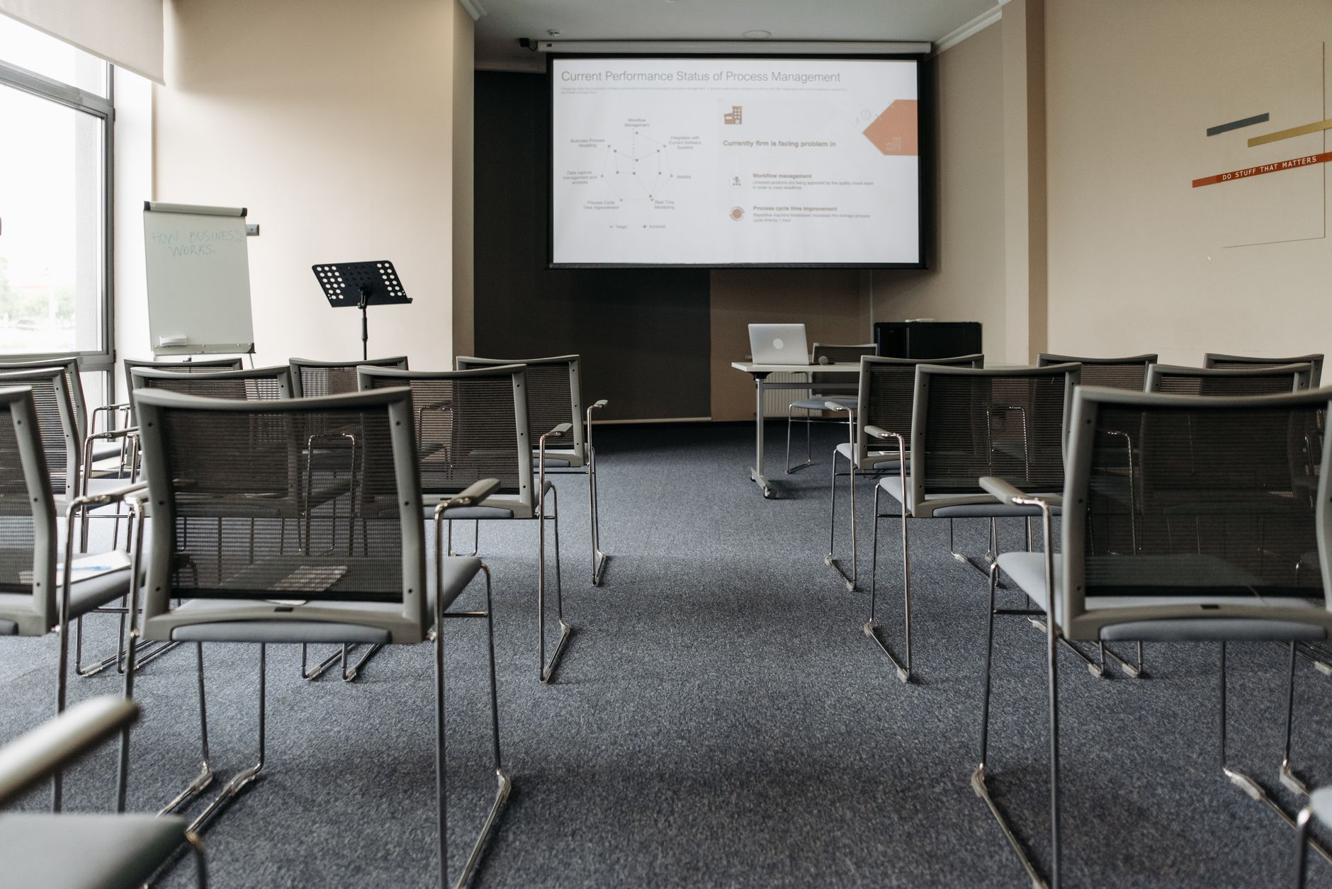 Training & Development — Keystone HR, Singapore