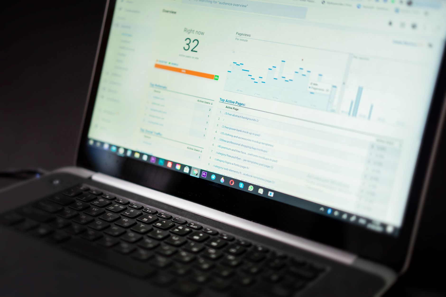 Vireo SaaS — qualified reach per month