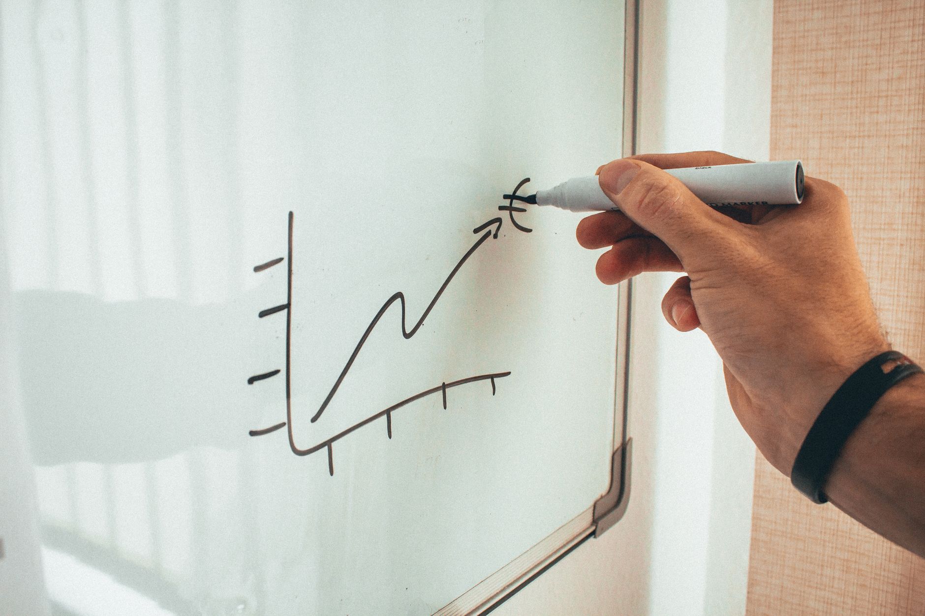 Growth chart
