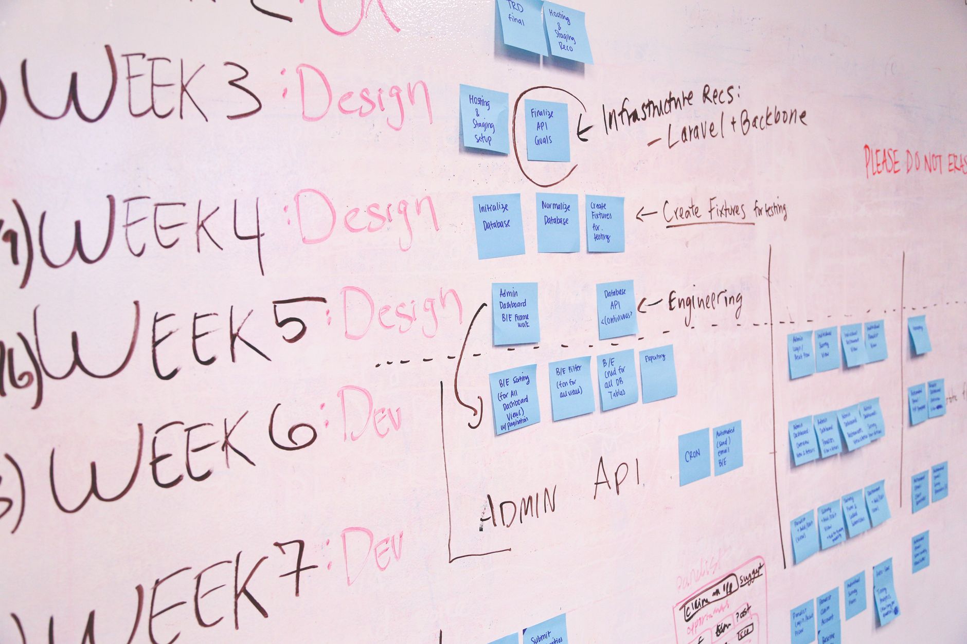 A board-ready strategy narrative