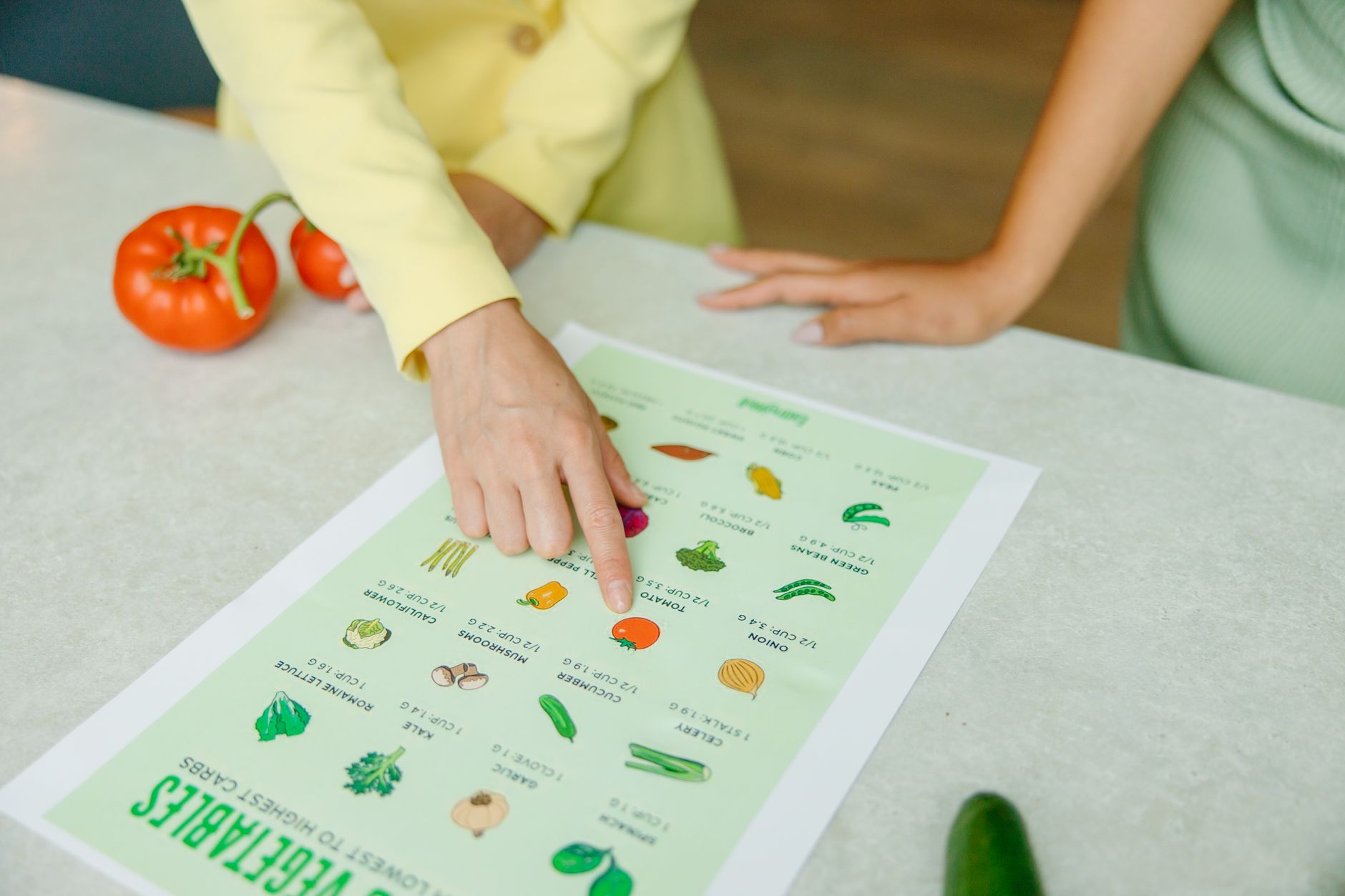 Metabolic Health Reset