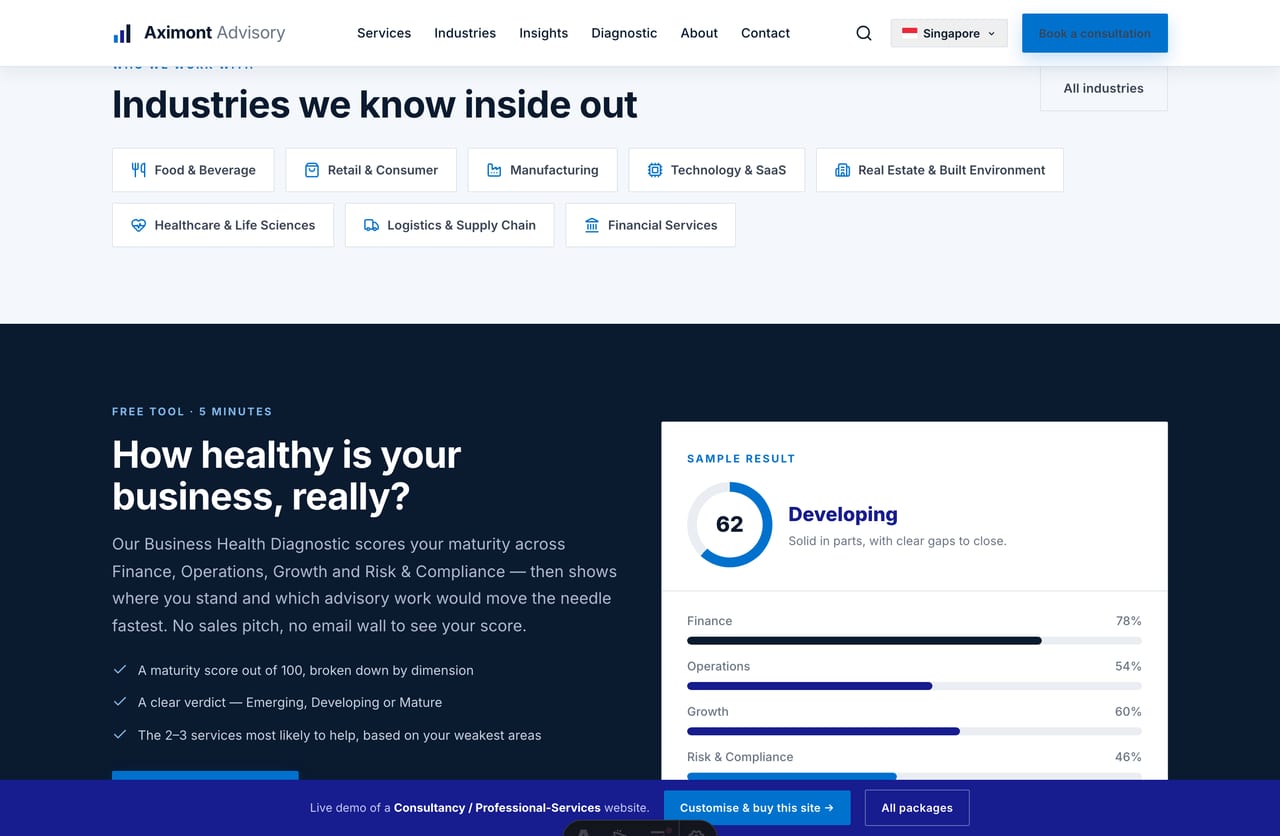 Business Health Diagnostic feature band on the consultancy homepage with a sample maturity result