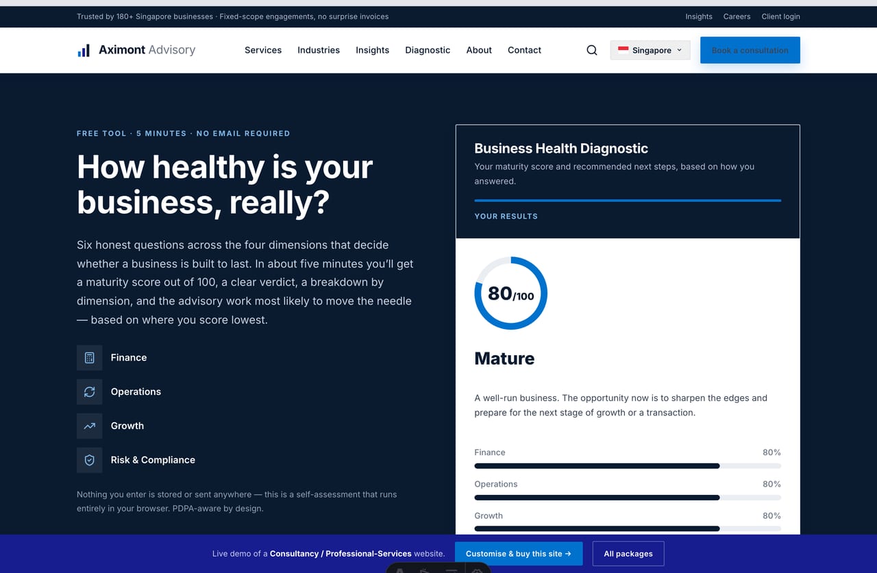 Business Health Diagnostic results screen with a maturity score, verdict band, dimension bars and recommended advisory services