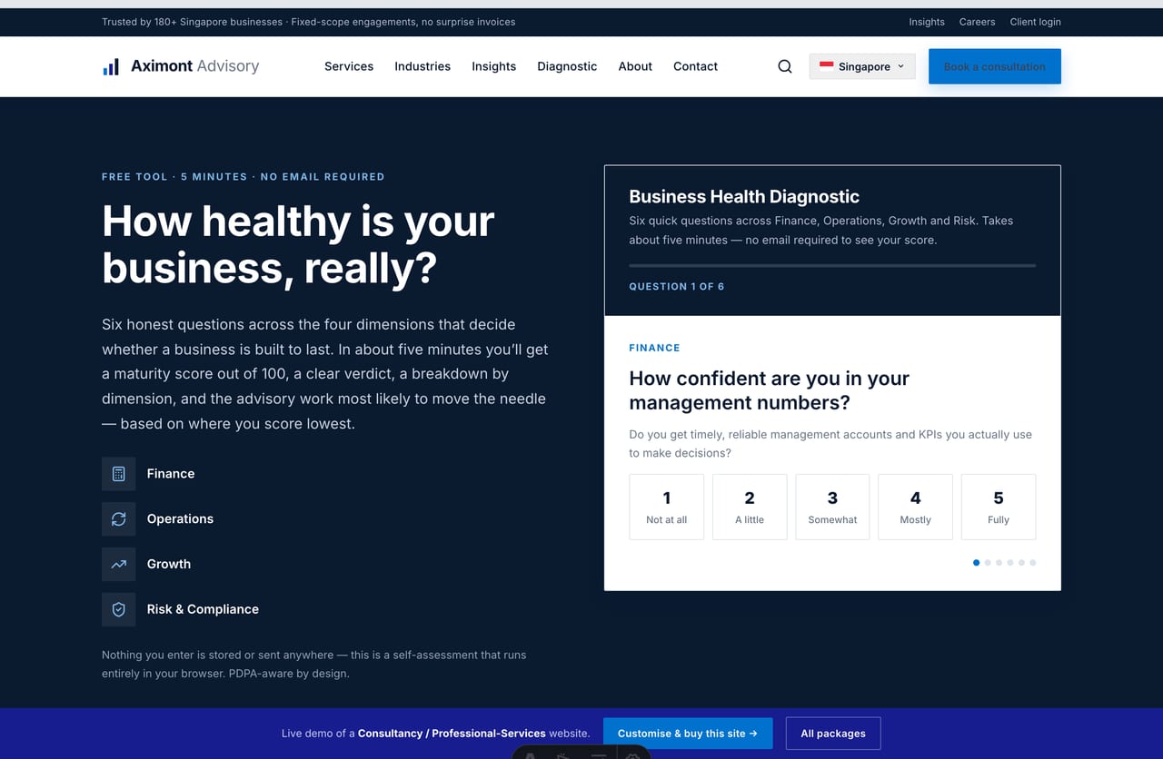 Interactive Business Health Diagnostic tool on the Aximont Singapore consultancy website