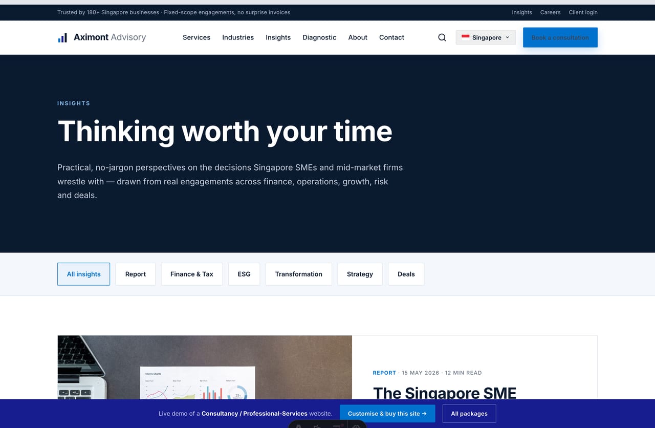 Insights / thought-leadership hub on the Aximont consultancy demo with a featured report and article grid