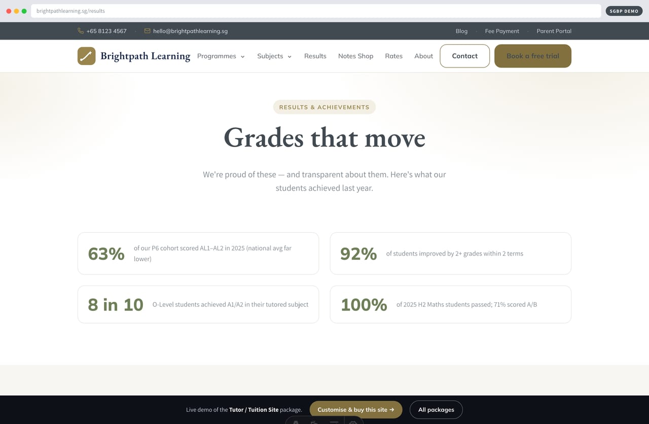 Results page with PSLE AL-band and O/A-Level outcome statistics for a Singapore tuition centre
