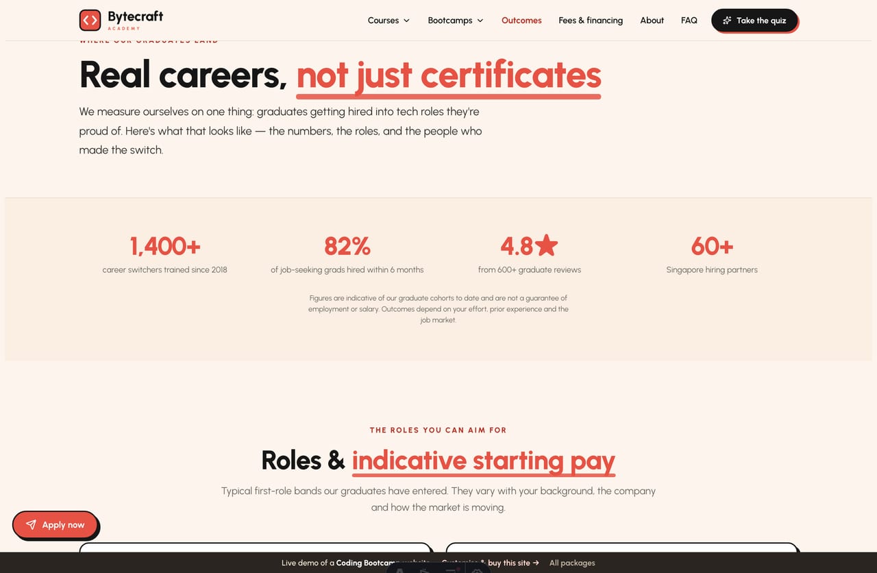 Graduate outcomes page on the Bytecraft demo — hiring stats, roles & salary bands and graduate stories