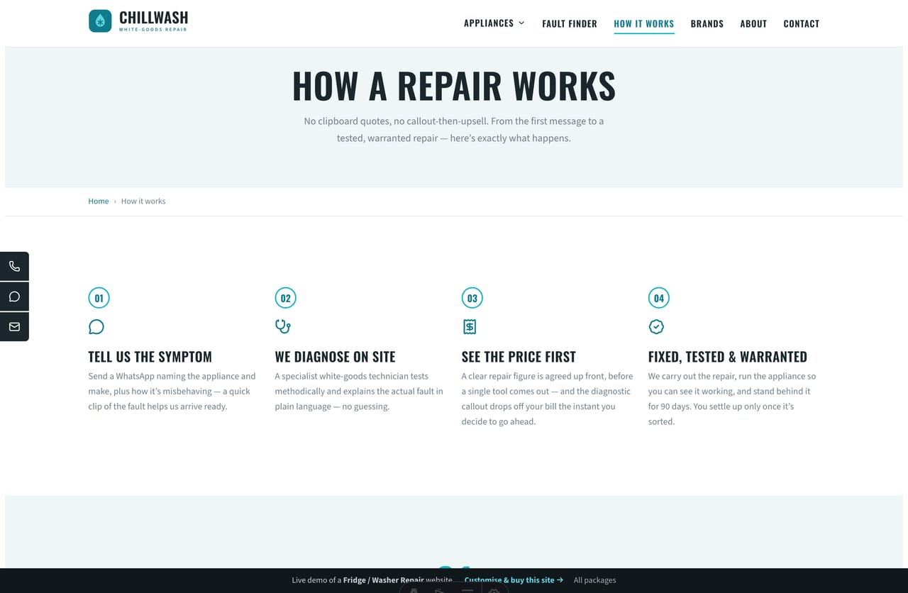 How-it-works page on the Chillwash demo — four numbered steps from symptom to a tested, warranted repair, plus booking options