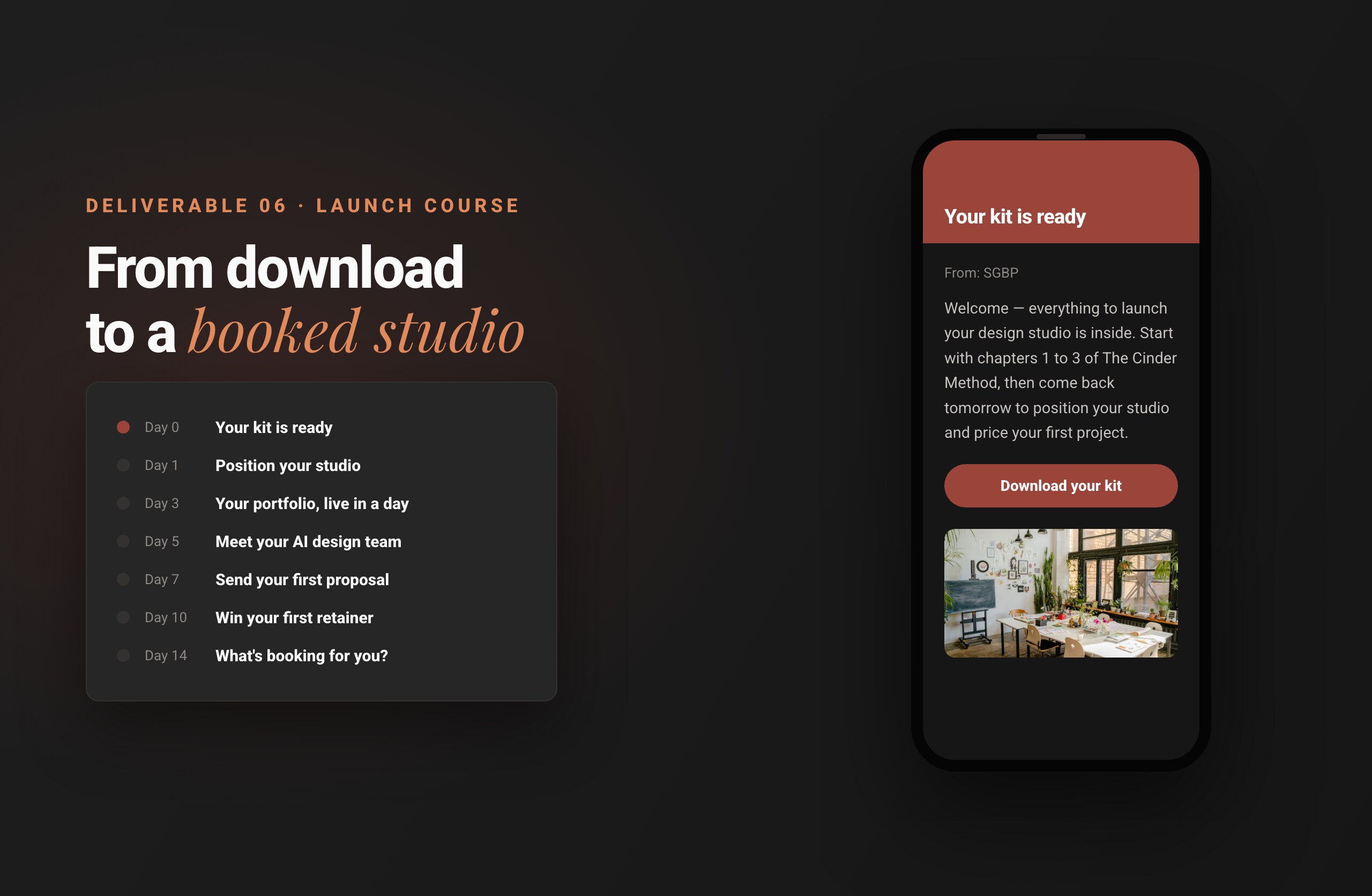 The seven-email launch course included in the kit