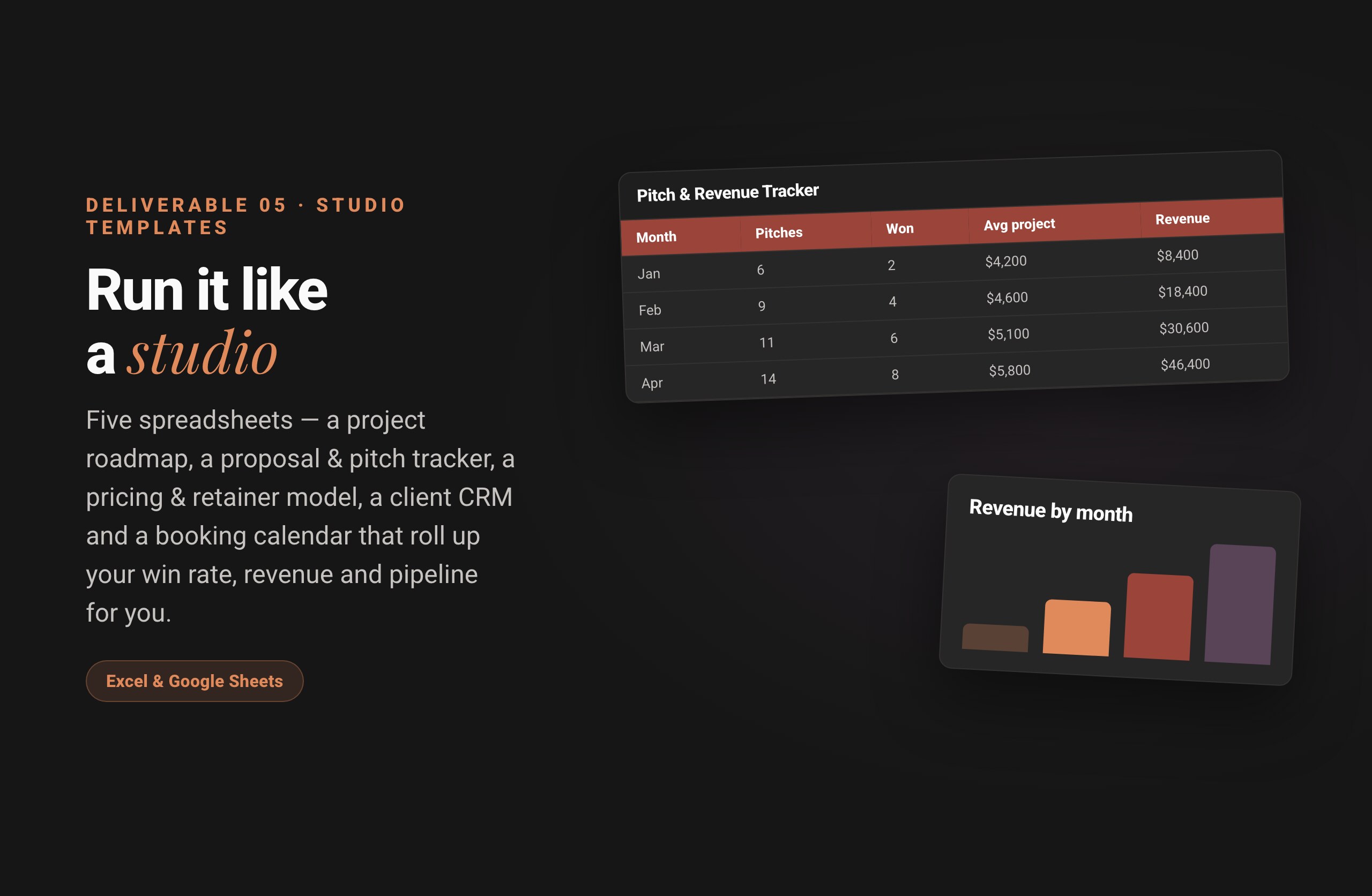 The five business spreadsheets included in the kit
