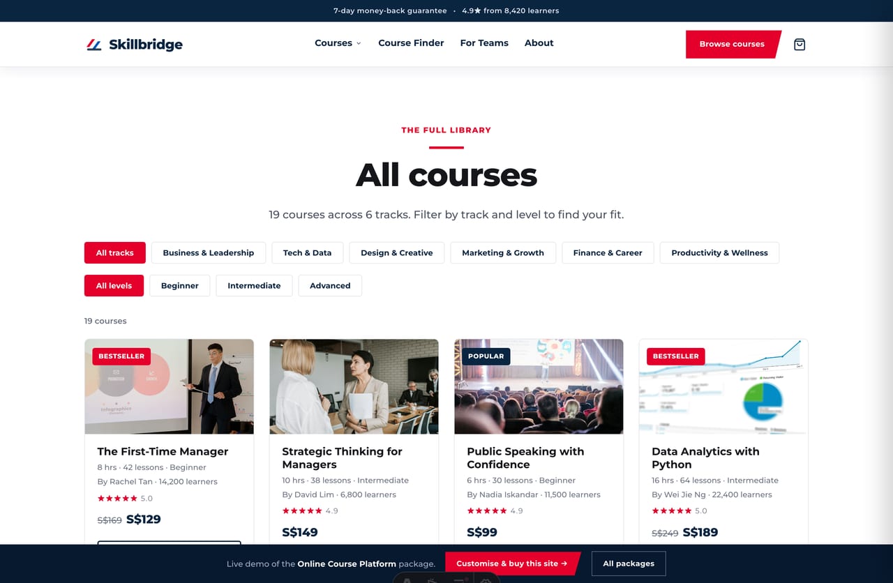 Course library page with filterable track and level grid, pricing and enrol buttons