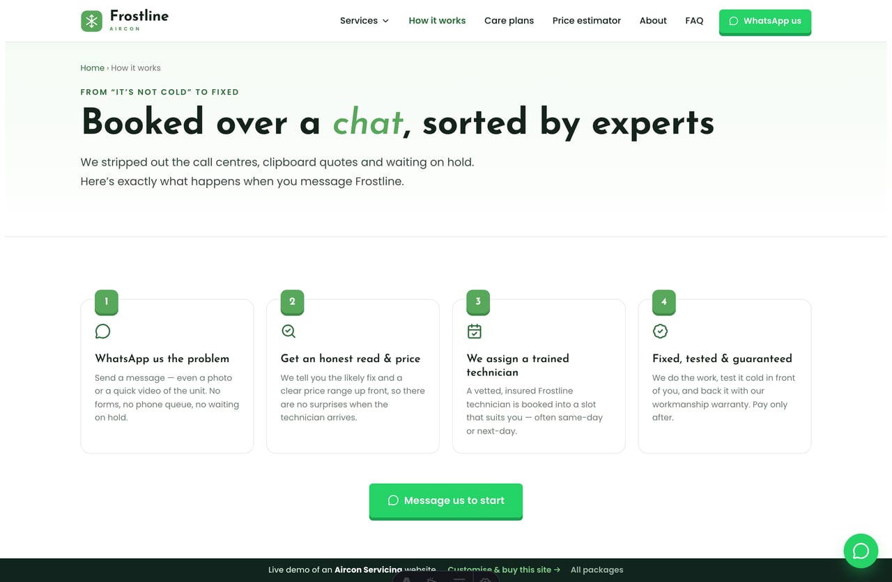 How-it-works page on the Frostline demo — a numbered WhatsApp-first flow from message to a fixed, tested, warranty-backed aircon
