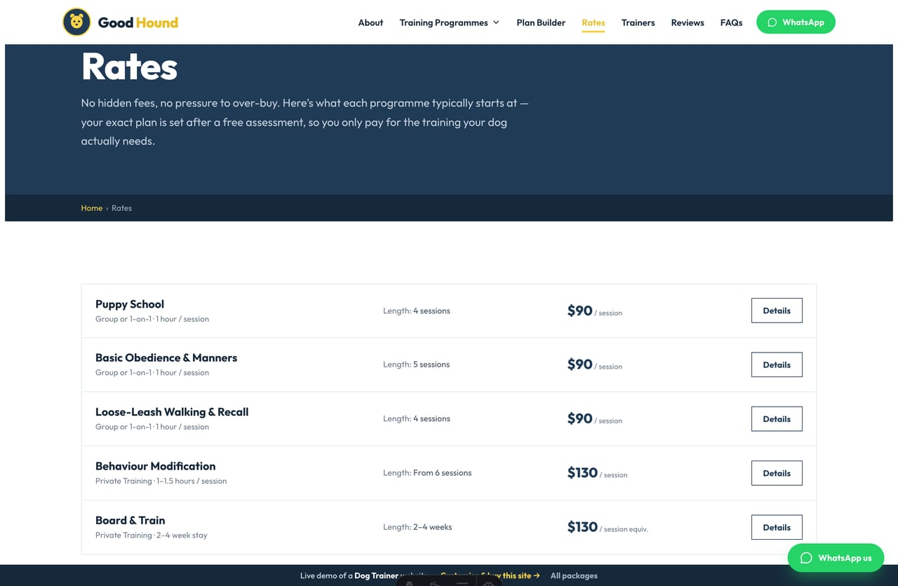 Rates page on the Good Hound demo — a clear programme rate table plus a group / 1-on-1 / board-and-train format explainer