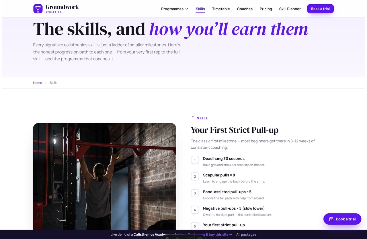 Skill library page on the Groundwork demo — the ordered milestone progression to a pull-up, muscle-up, handstand, planche and front lever