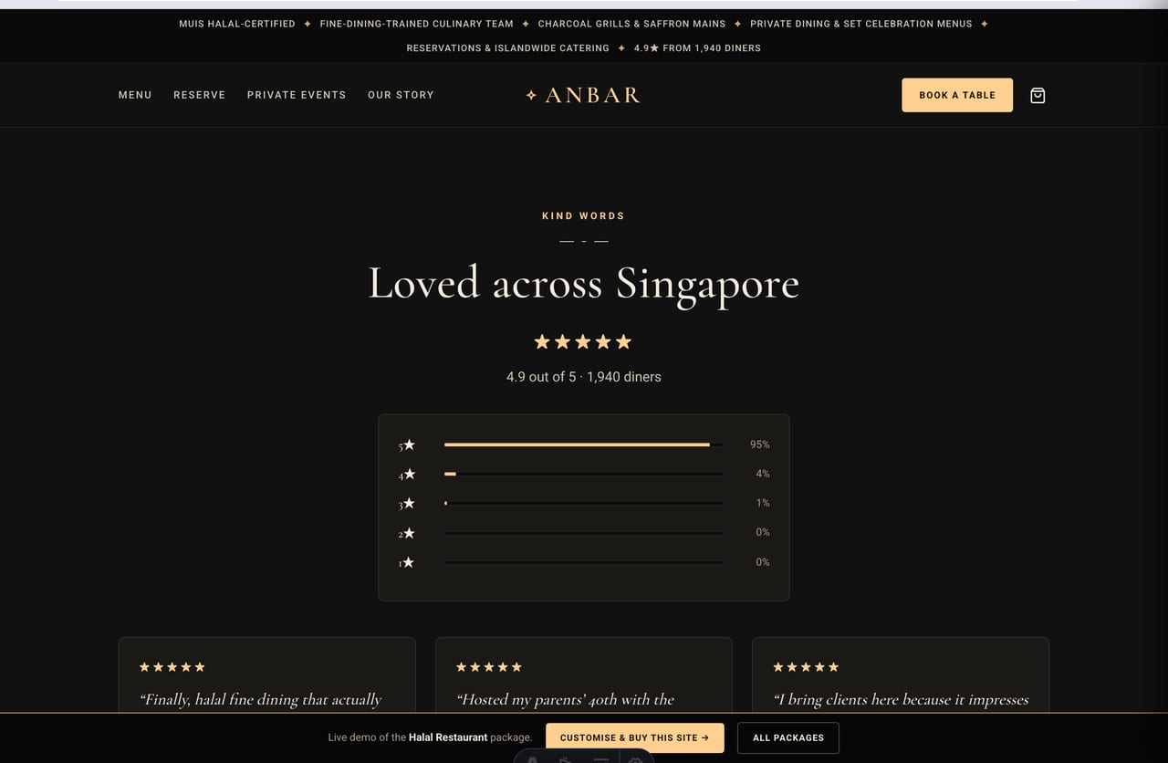Singapore diner reviews and star ratings on the Anbar halal restaurant website