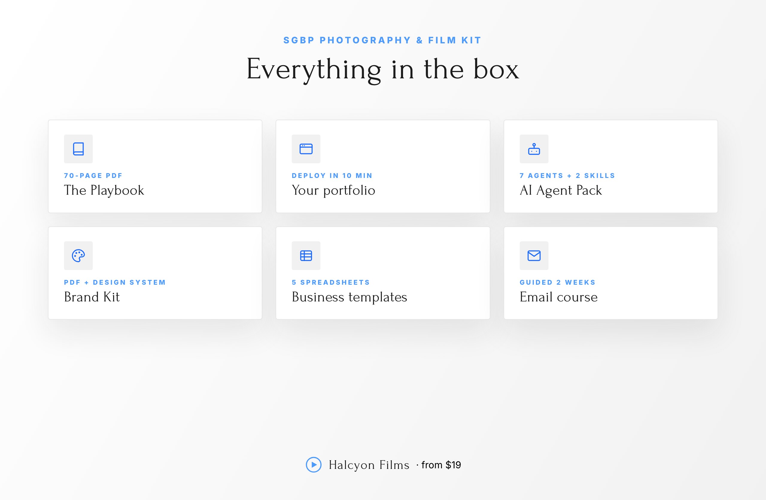 All six deliverables in the Halcyon Method photography launch kit