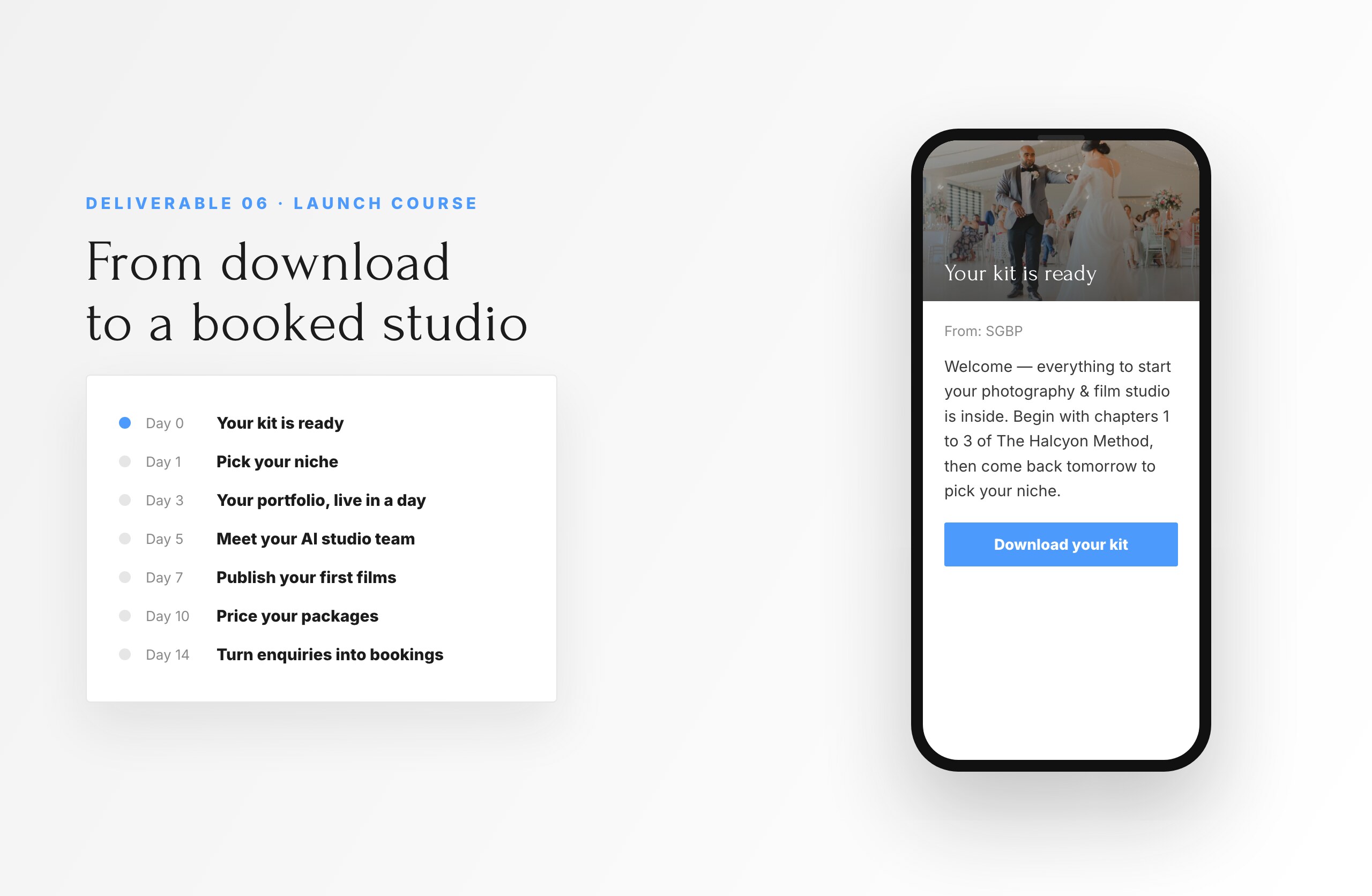 The seven-email launch course included in the kit
