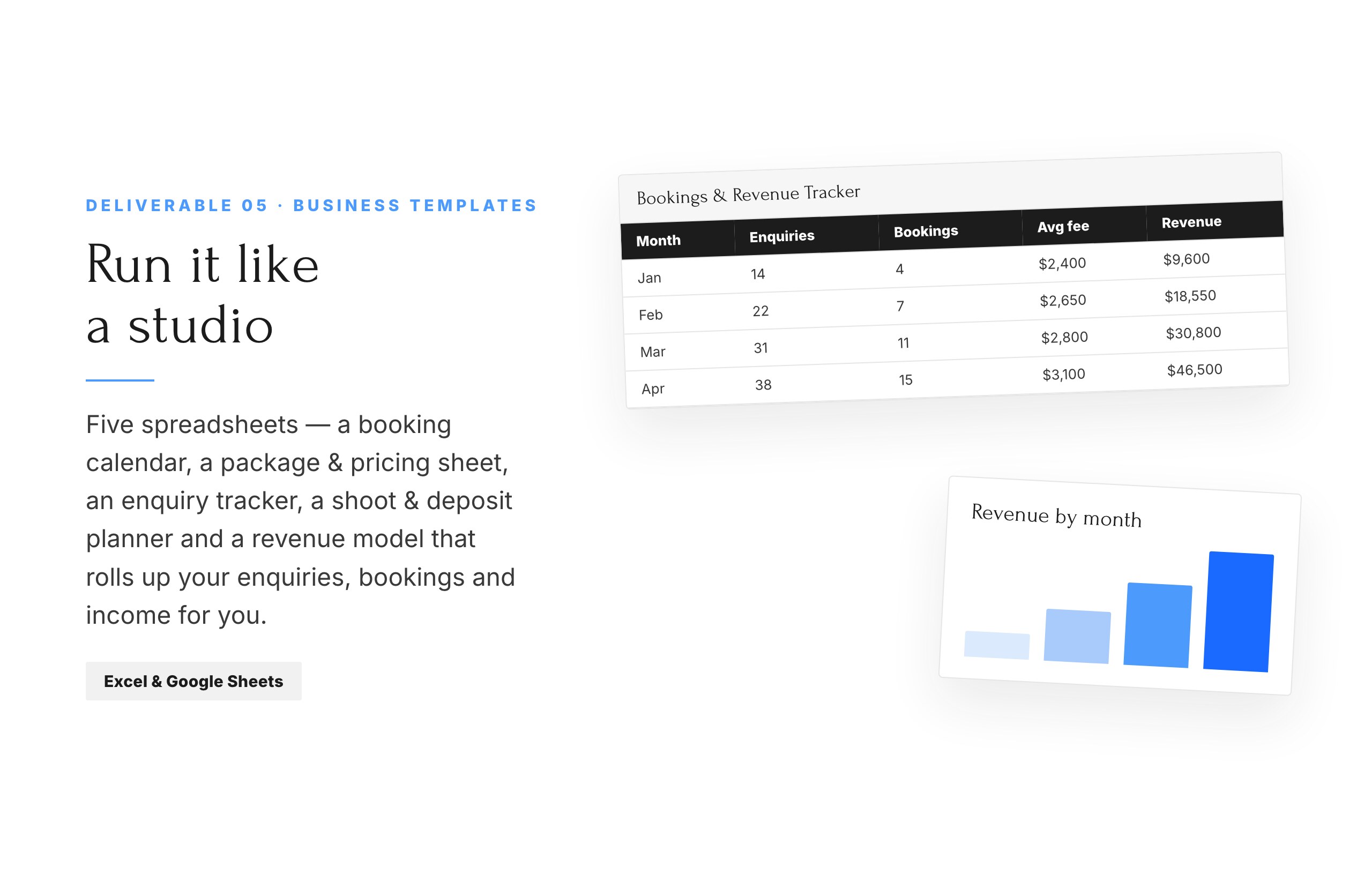 The five business spreadsheets included in the kit