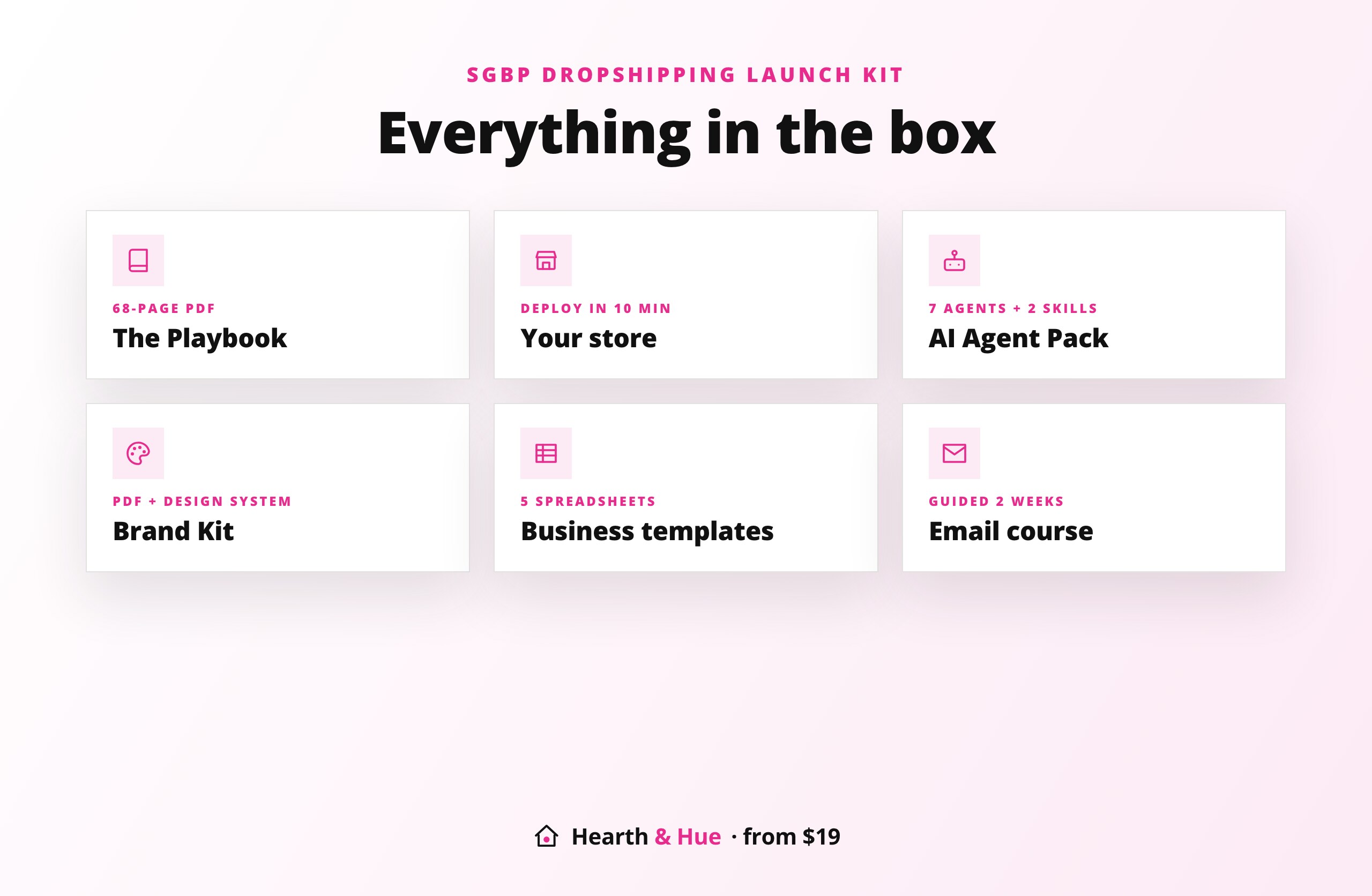 All six deliverables in the Hearth Method dropshipping launch kit