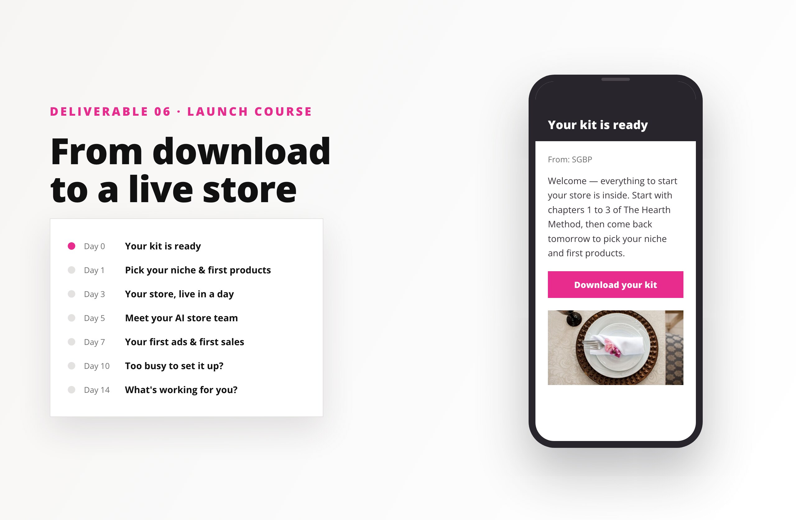 The seven-email launch course included in the kit