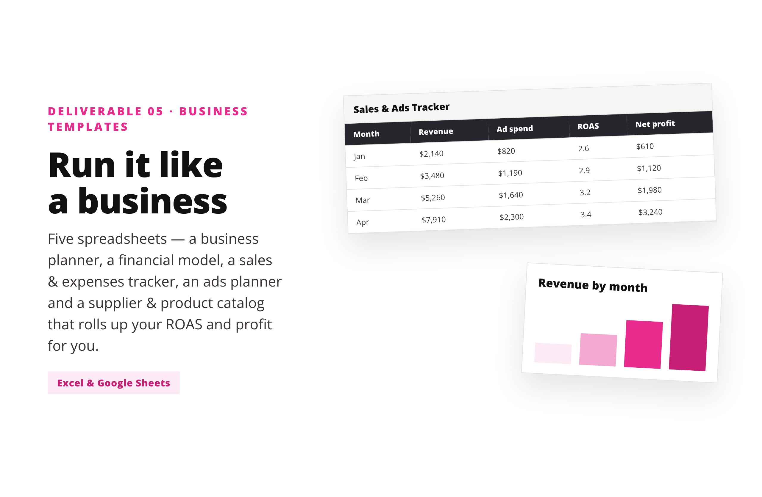 The five business spreadsheets included in the kit
