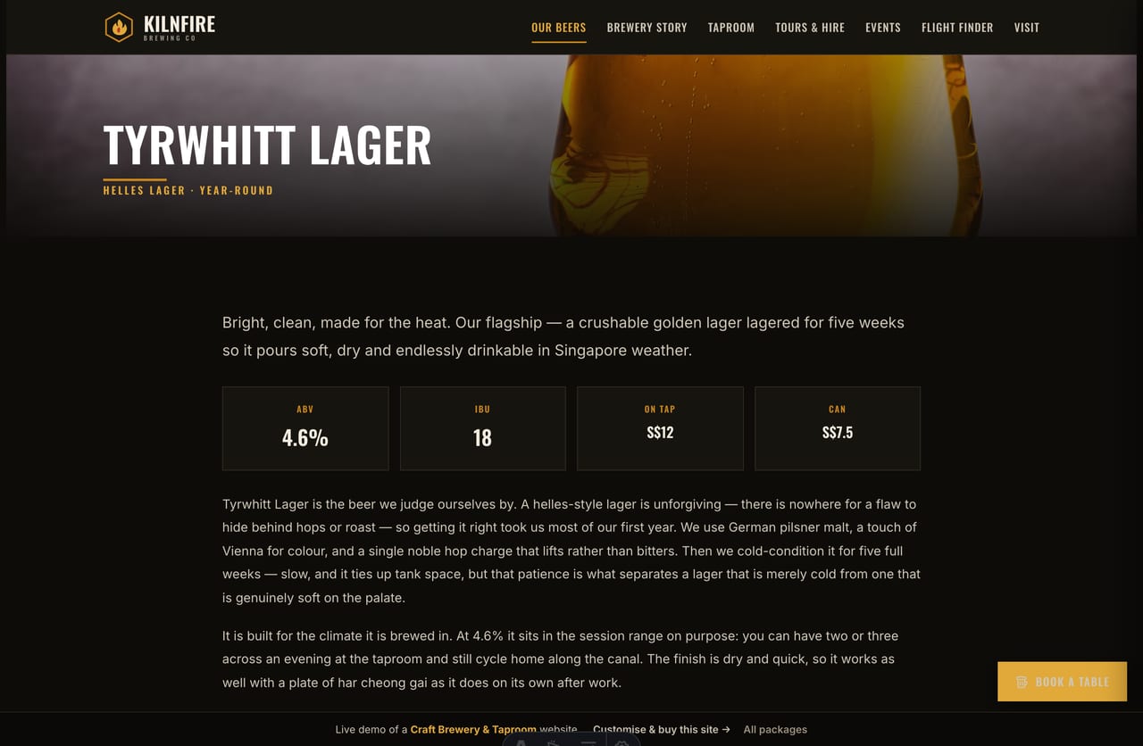 A beer detail page on the Kilnfire demo — a dark photo banner, a stat block and tasting-notes article