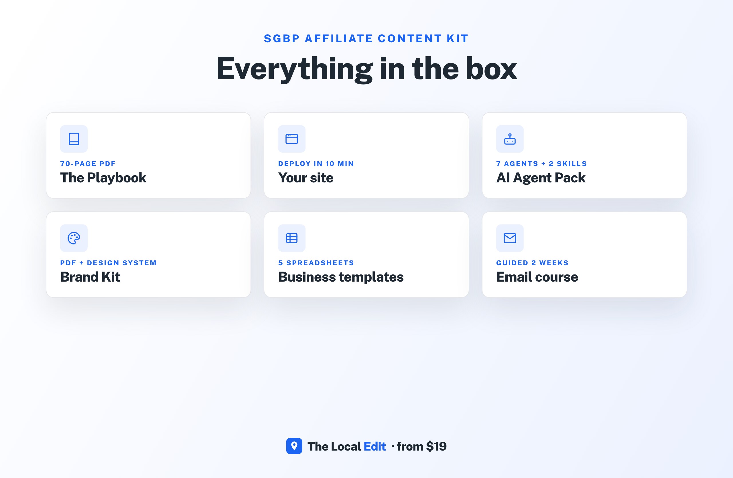 All six deliverables in the Local Edit Method affiliate content launch kit