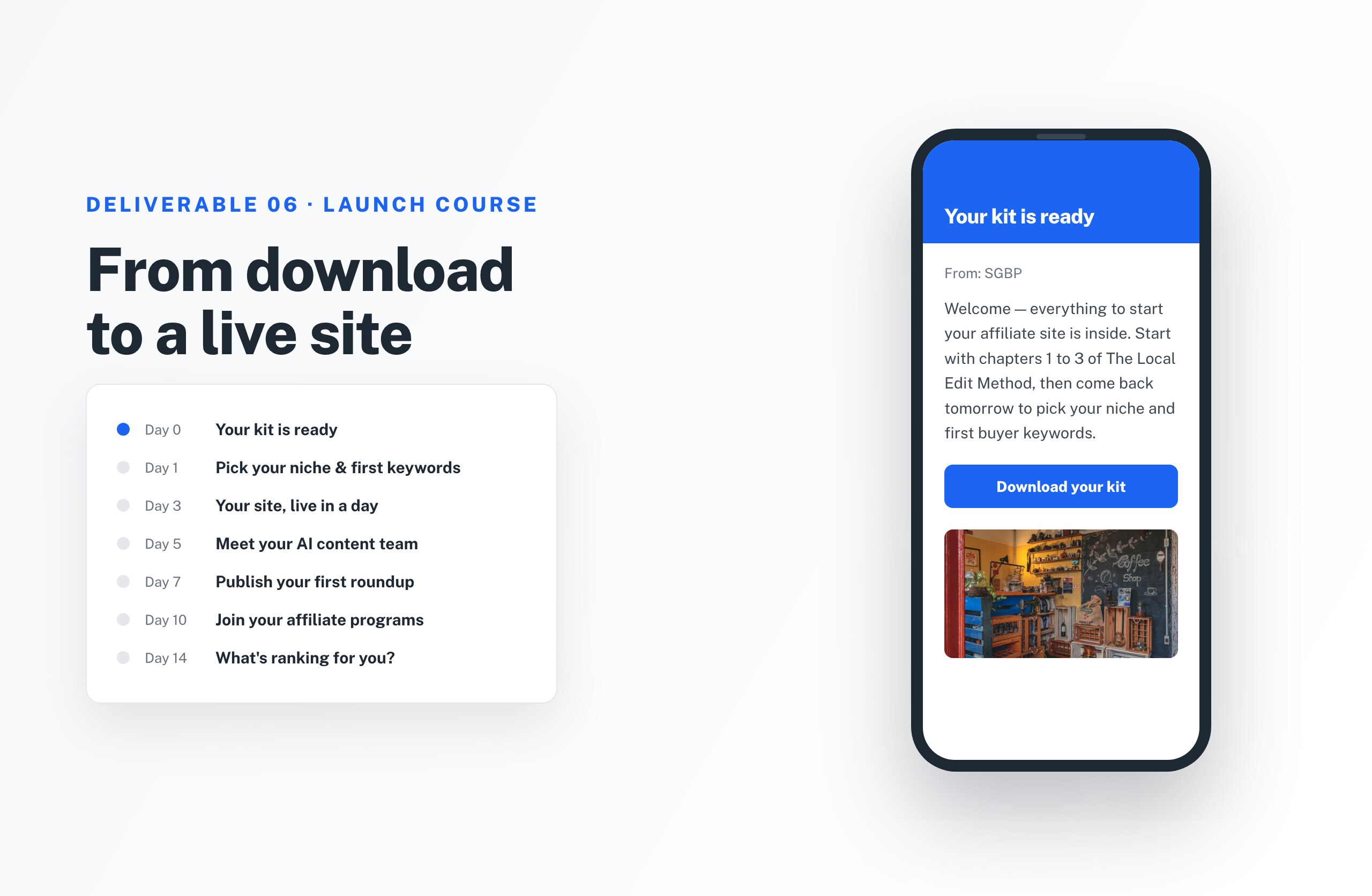 The seven-email launch course included in the kit