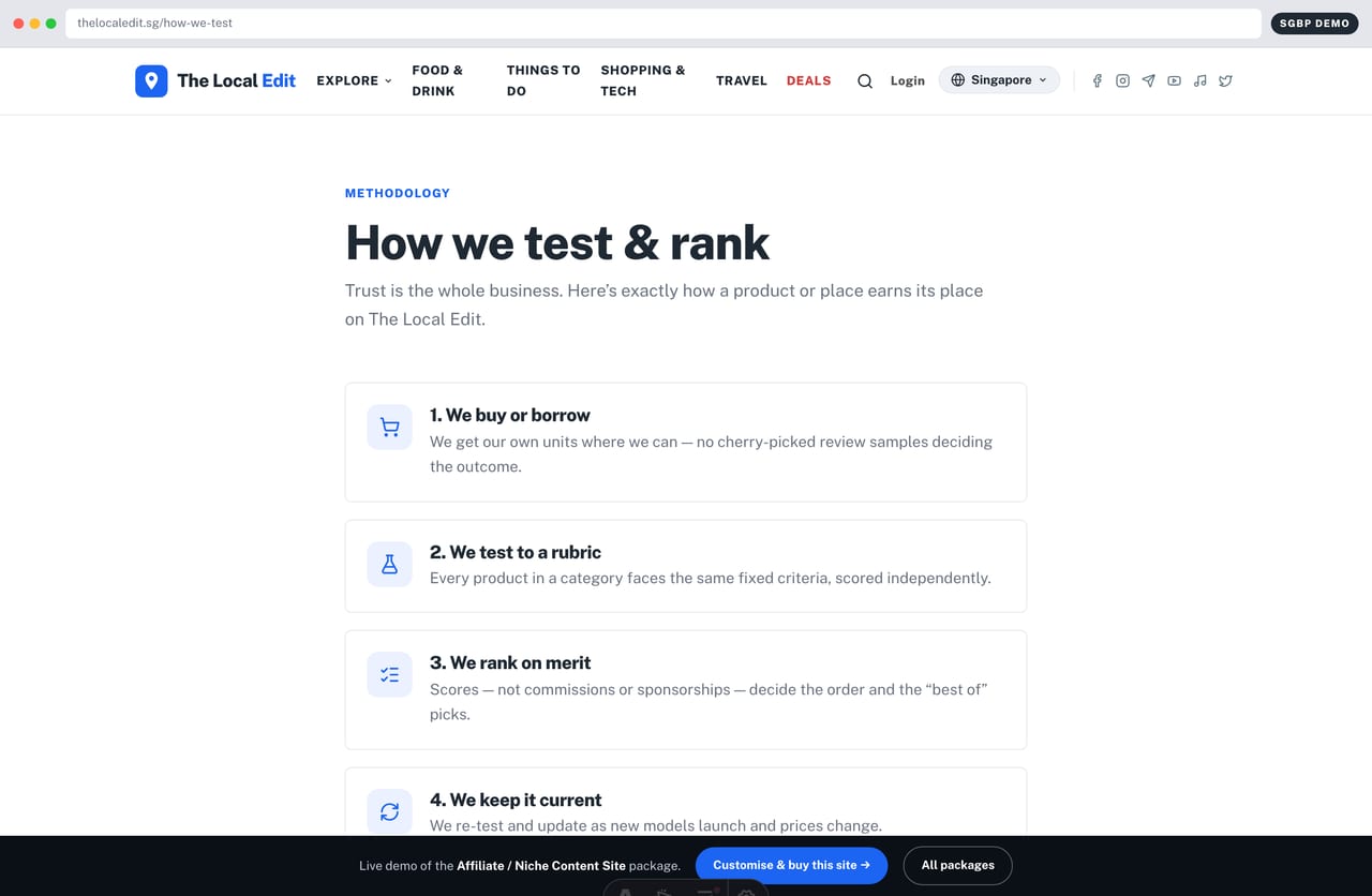 How We Test methodology page building reader trust on the content website demo
