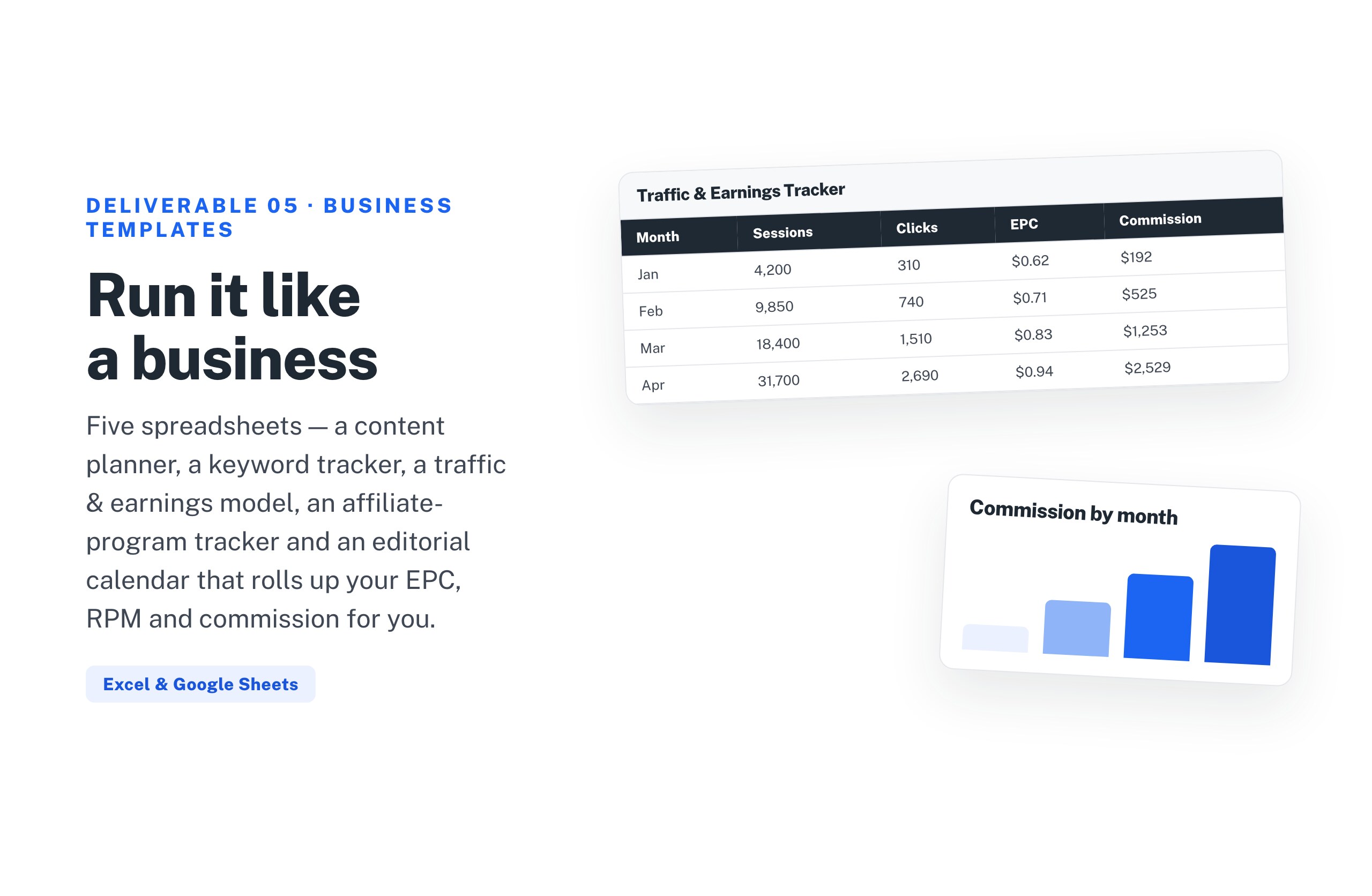 The five business spreadsheets included in the kit