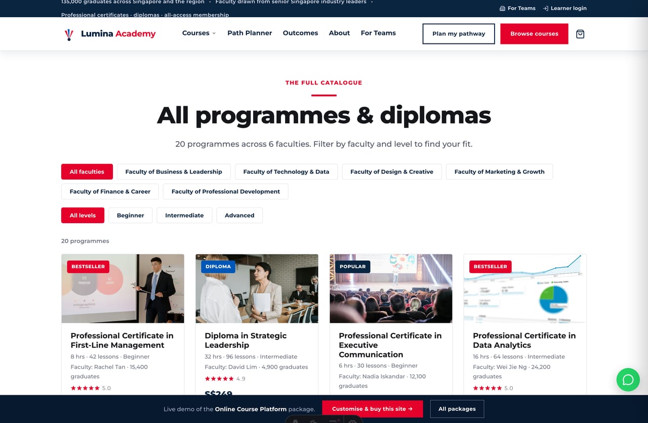 Course library page with filterable pathway and level grid, pricing and enrol buttons