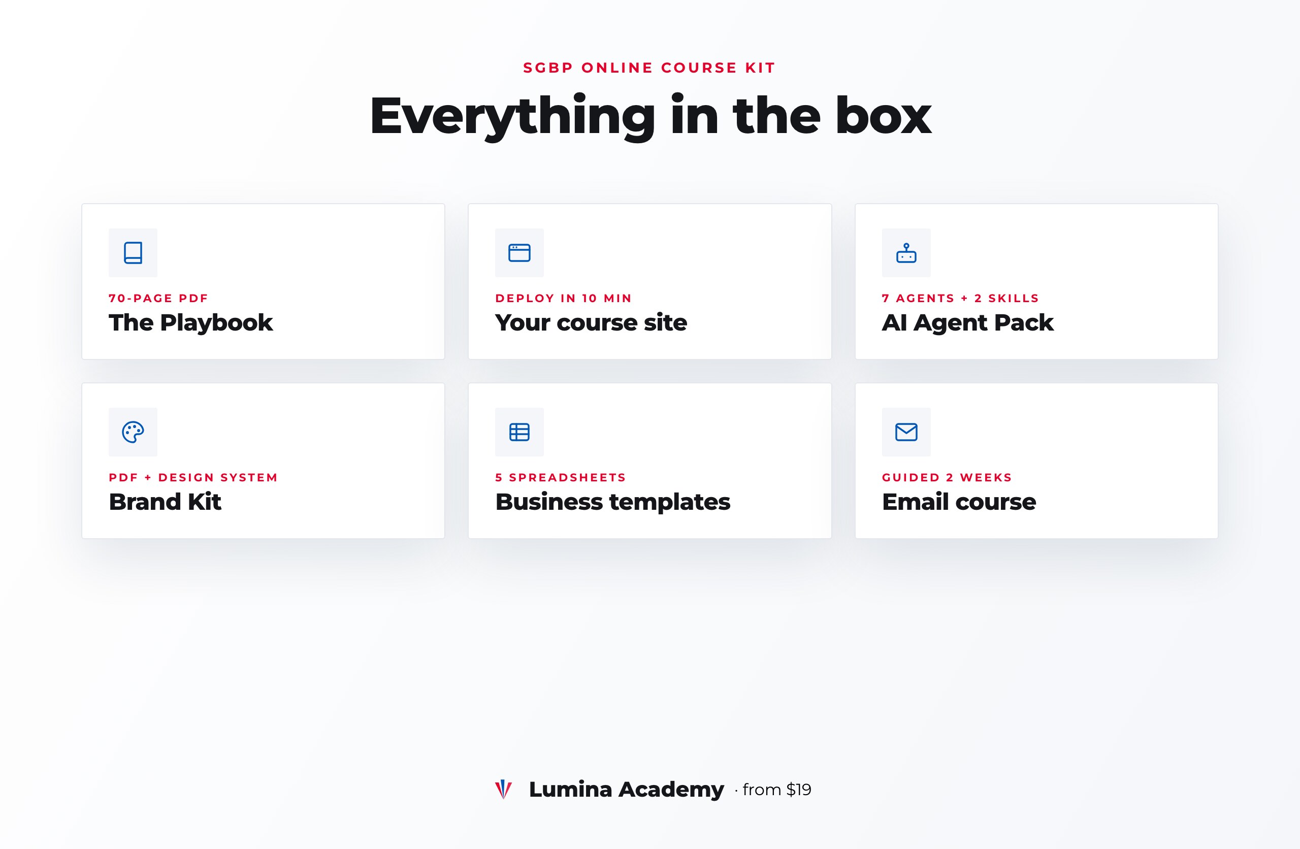 All six deliverables in the Lumina Academy online course launch kit