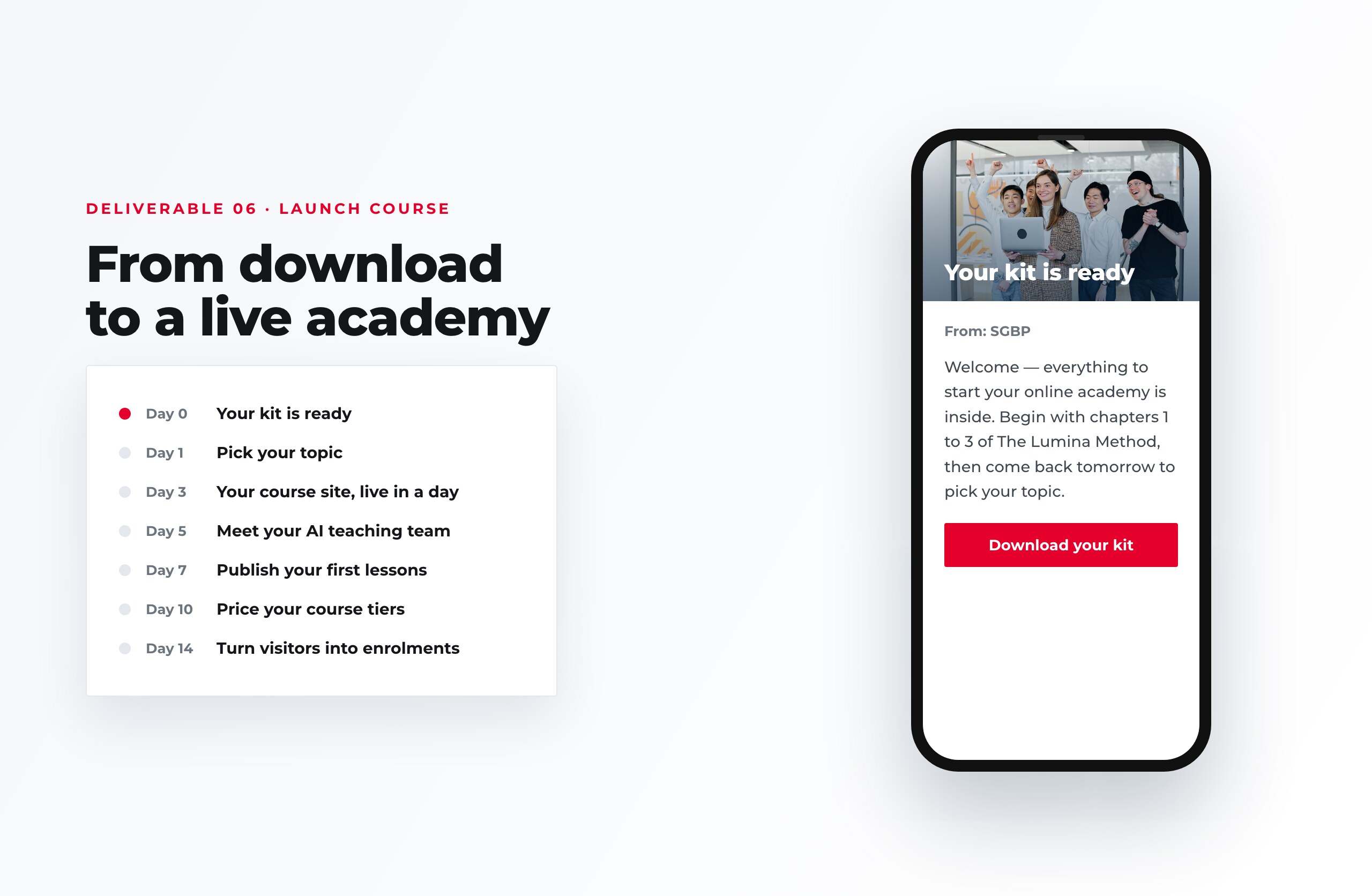 The seven-email launch course included in the kit