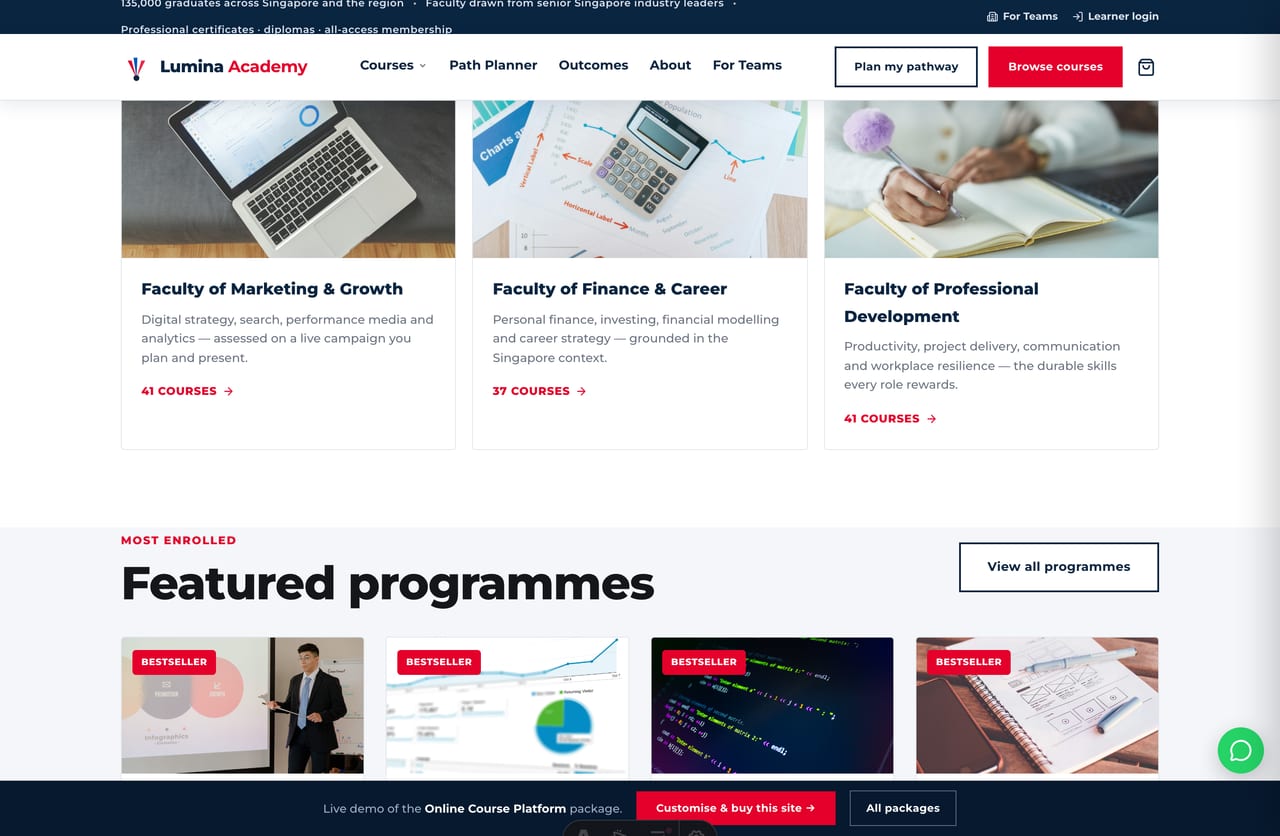 Featured courses grid on the Lumina Academy online learning platform
