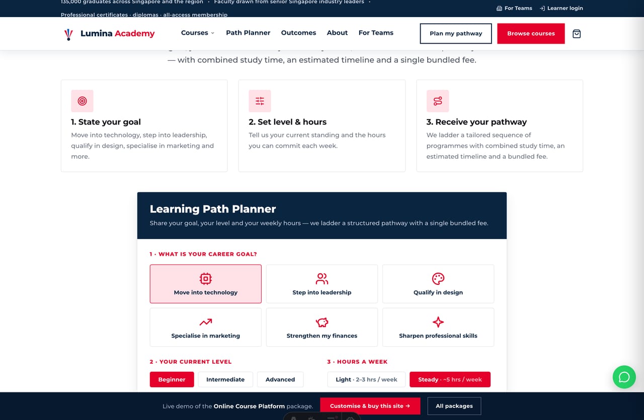 Interactive Learning Path Planner tool on the Lumina Academy Singapore course platform