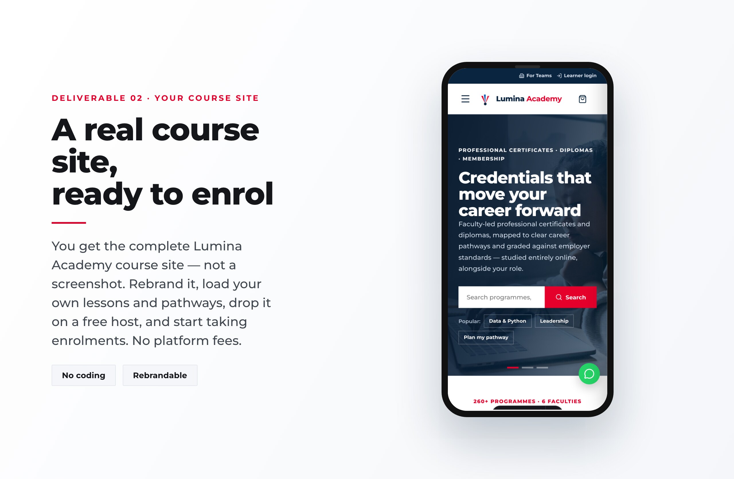 The included Lumina Academy course-site homepage shown on a phone