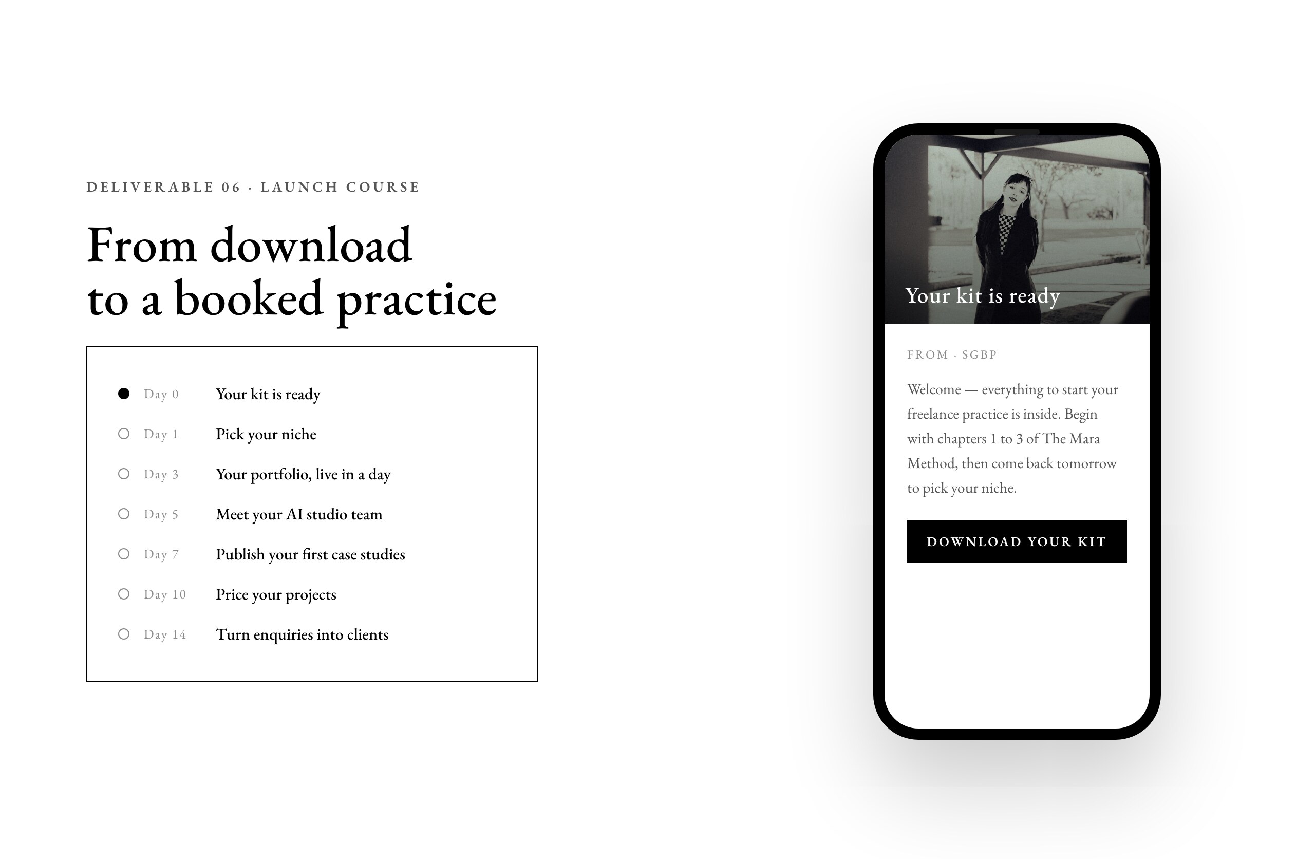 The seven-email launch course included in the kit