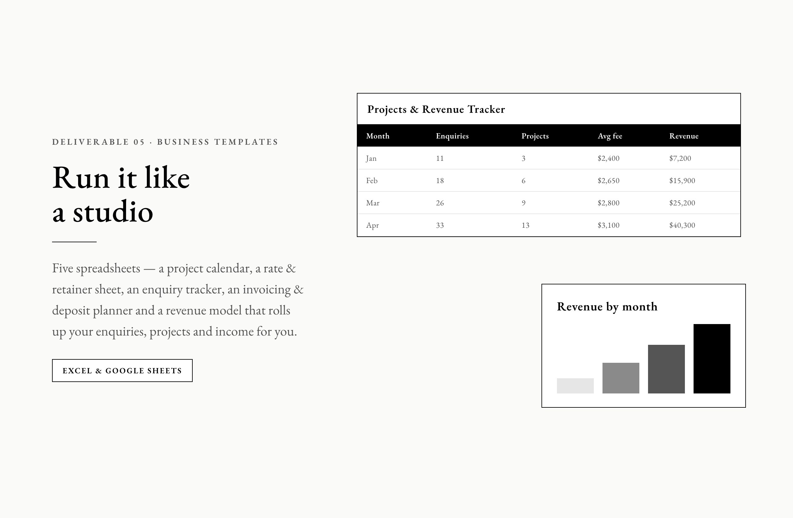 The five business spreadsheets included in the kit