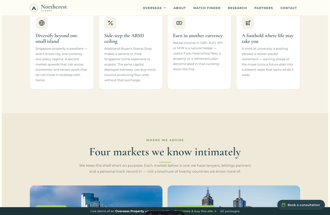 Curated overseas property project cards with country tag, from-price and indicative yield