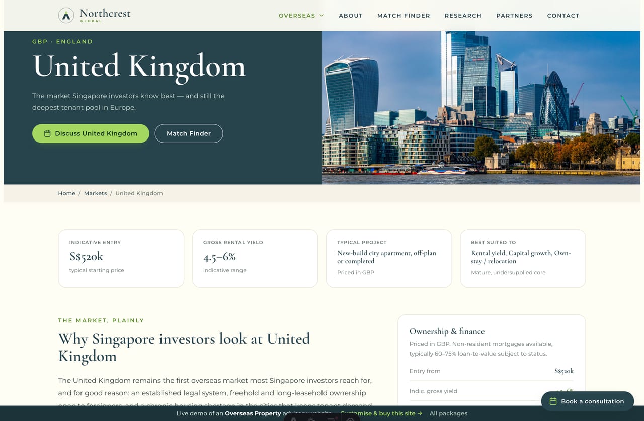 A single overseas market detail page with overview, yields and curated projects