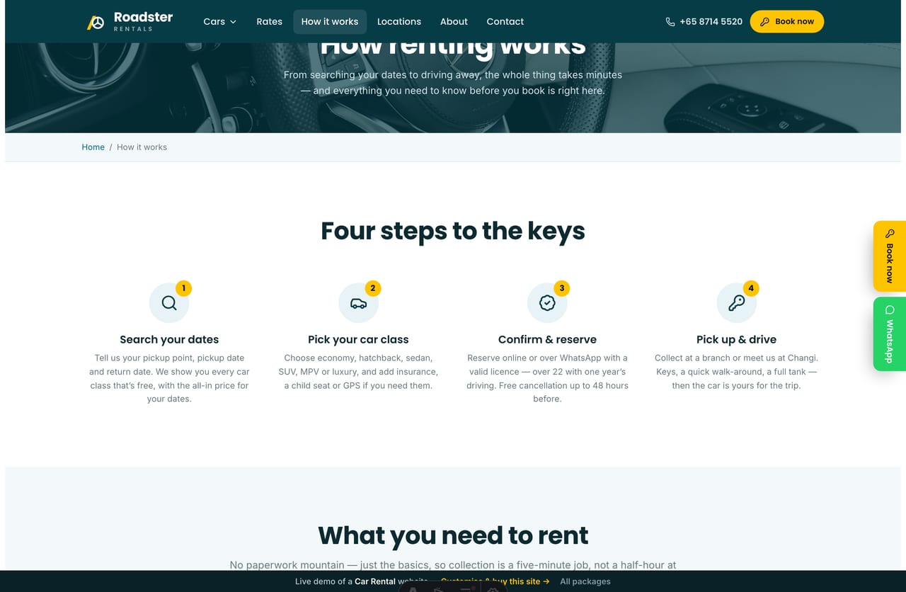How-it-works page on the Roadster demo — a numbered search / book / pick-up / drive flow plus eligibility and what to bring