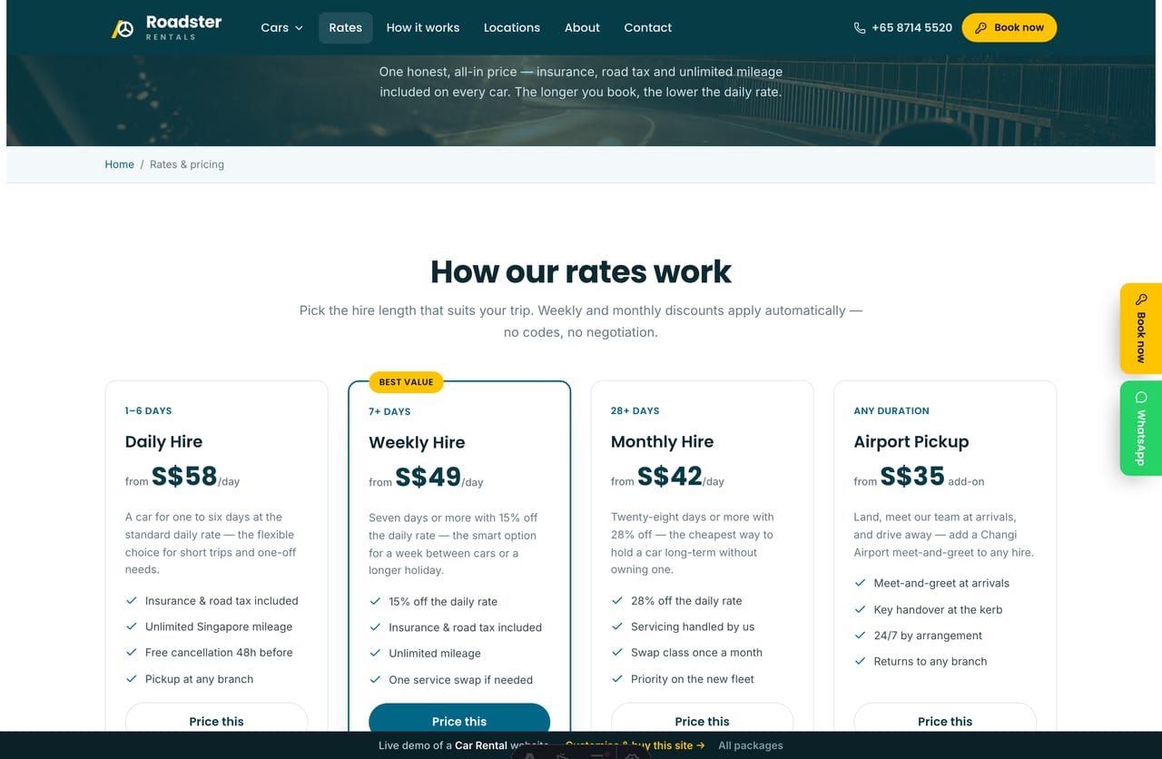 Rates page on the Roadster demo — daily, weekly, monthly and airport plan cards plus a per-class daily-rate table