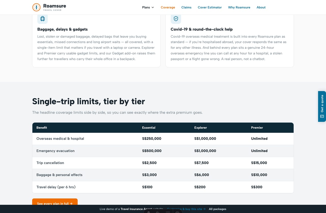Coverage page on the Roamsure demo — what travel insurance covers explained, with a tier-by-tier coverage comparison table and optional add-ons