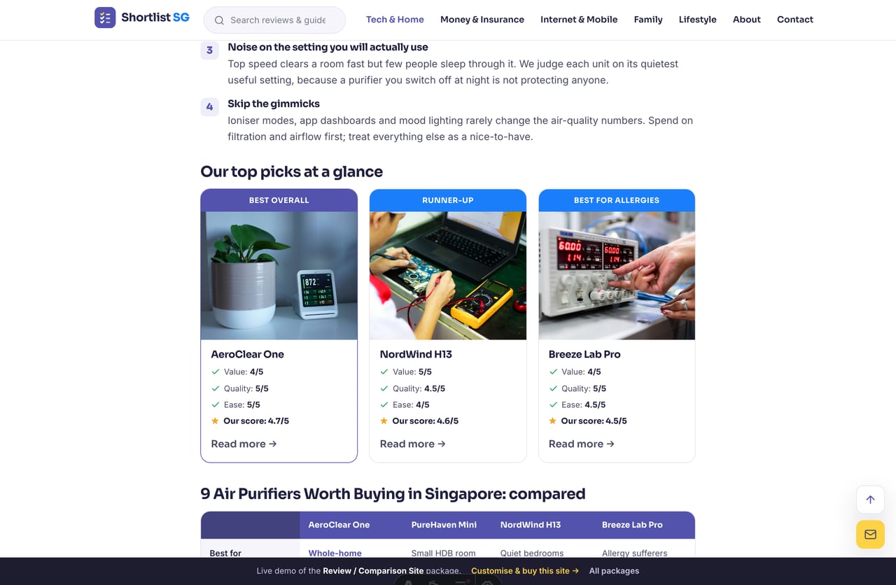 The comparison table inside a Shortlist SG buying guide — picks across the columns and key specs down the rows