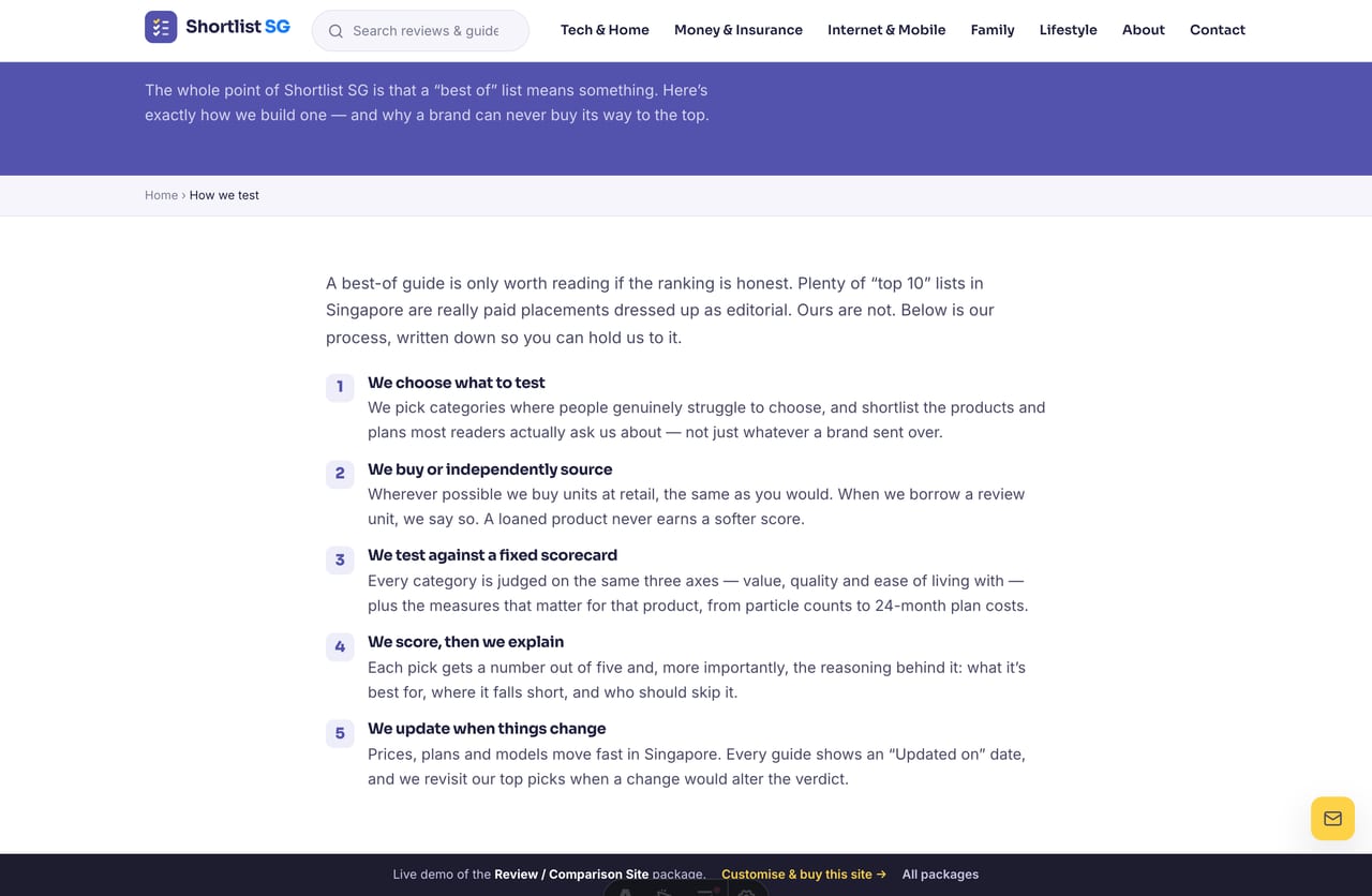 The How We Test methodology page on the Shortlist SG demo — a numbered process and editorial trust promises