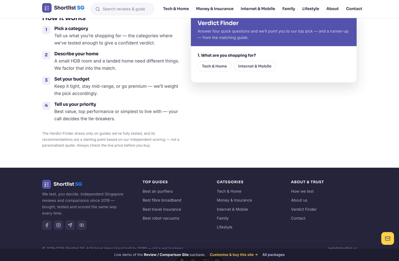 The Verdict Finder tool on the Shortlist SG demo — a visitor picks category, need, budget and priority